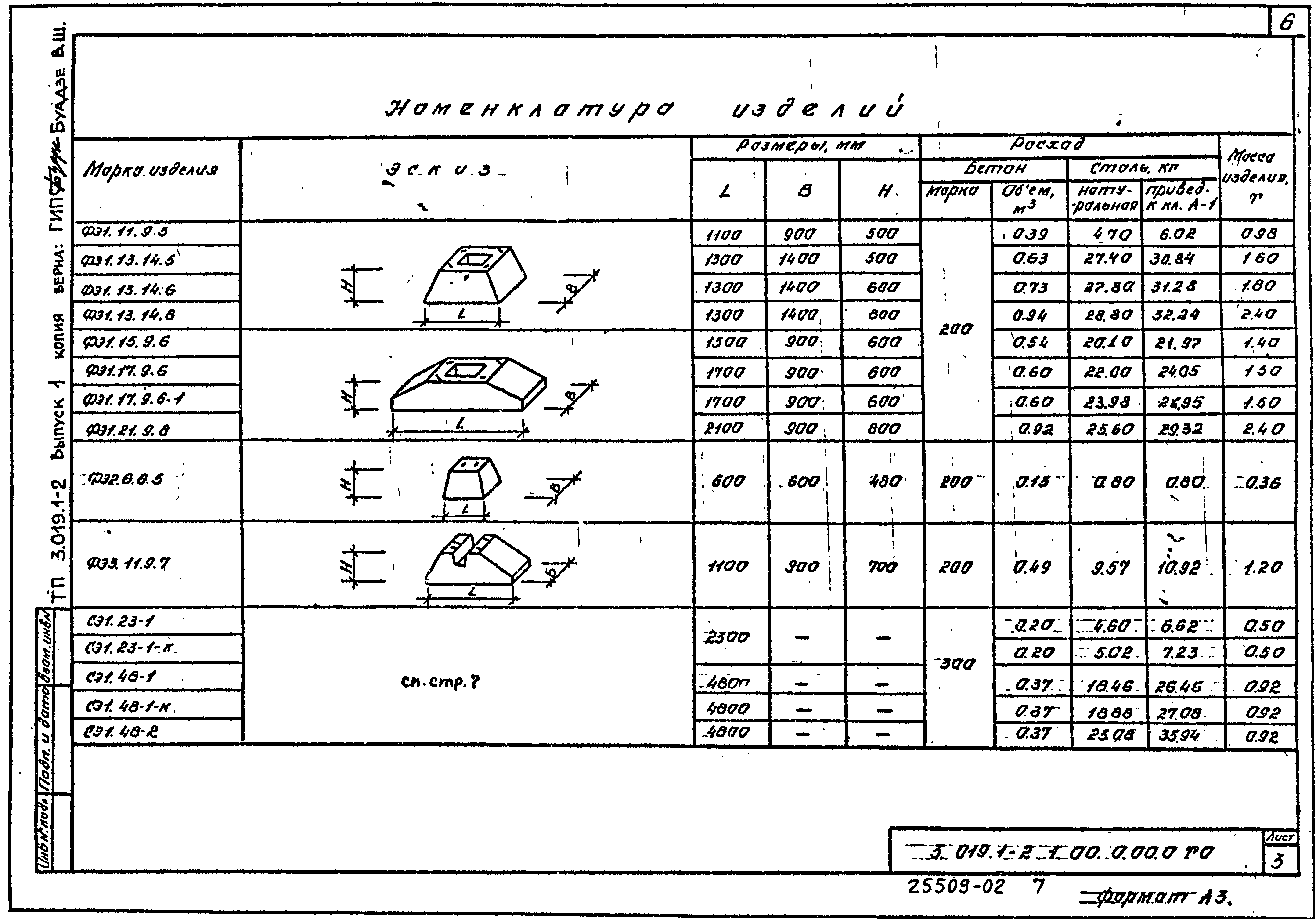 Серия 3.019.1-2