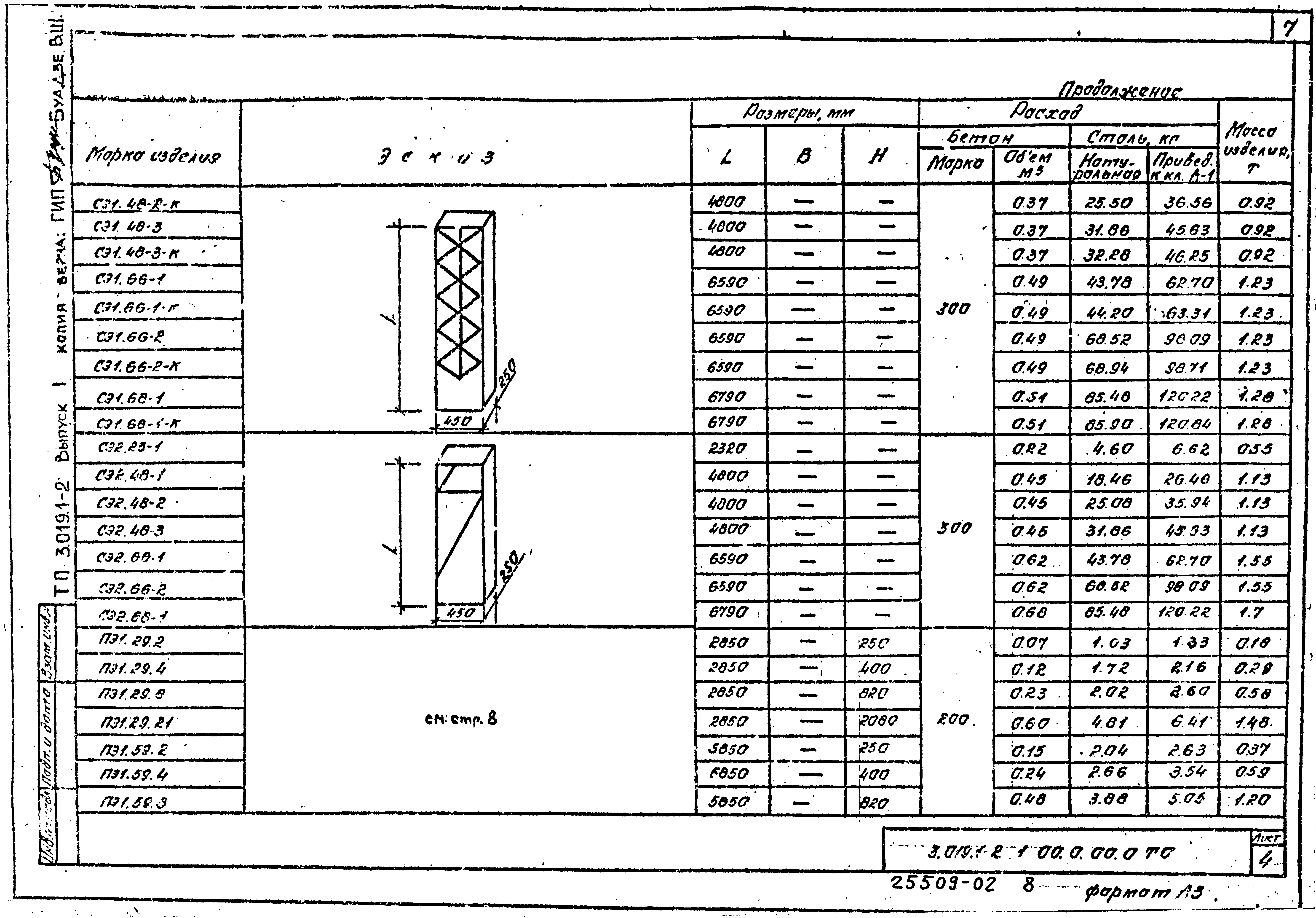 Серия 3.019.1-2