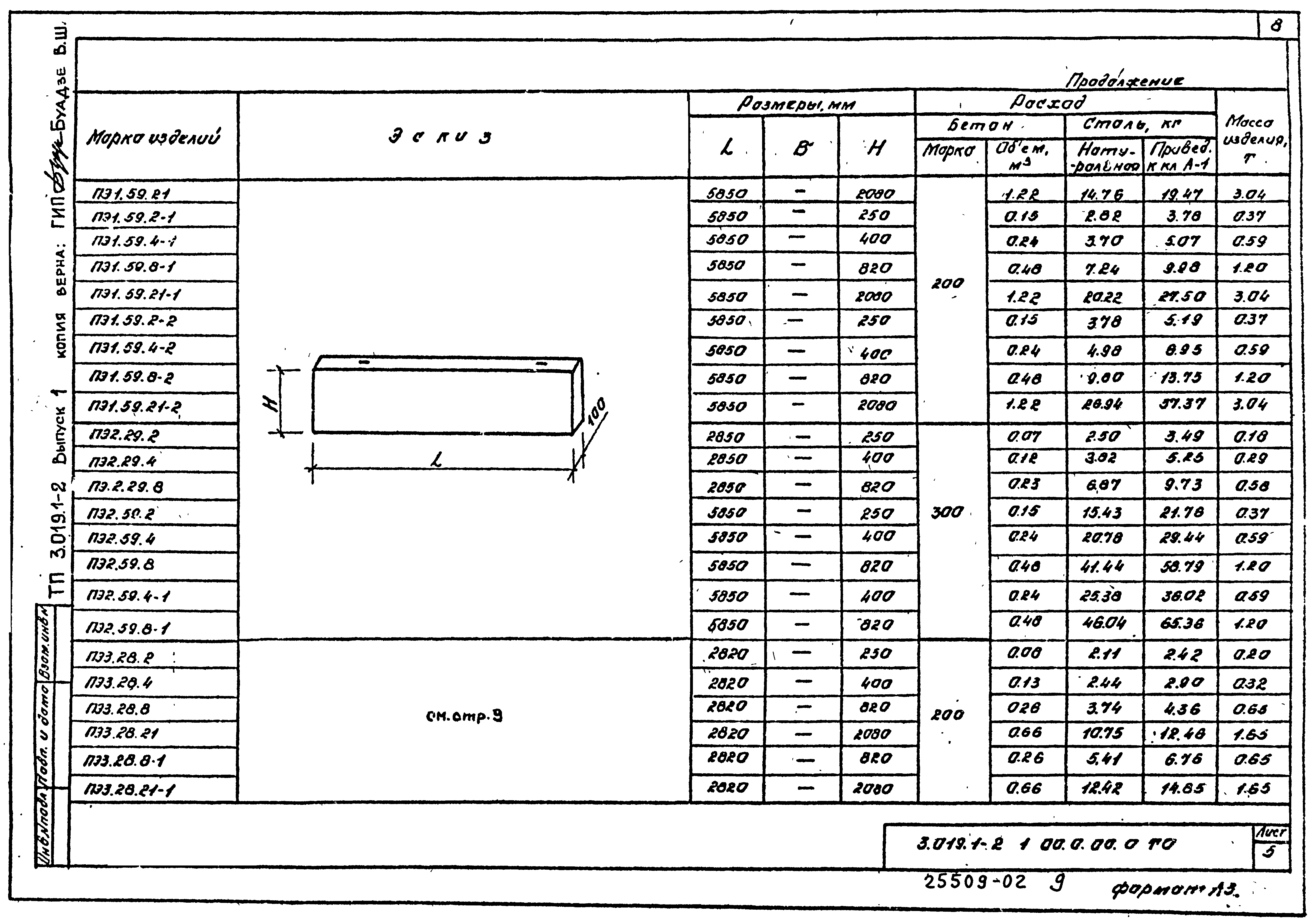 Серия 3.019.1-2