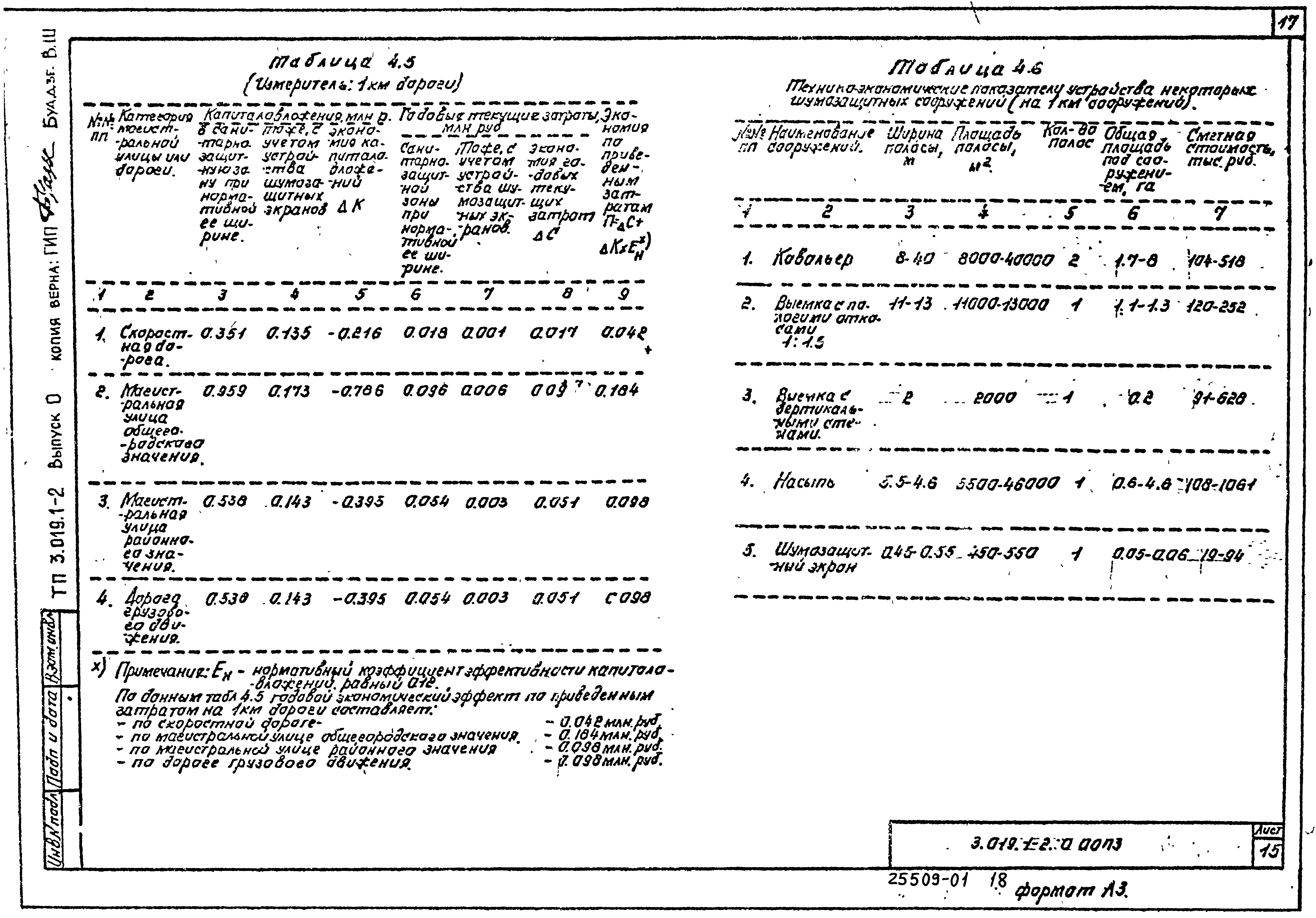 Серия 3.019.1-2