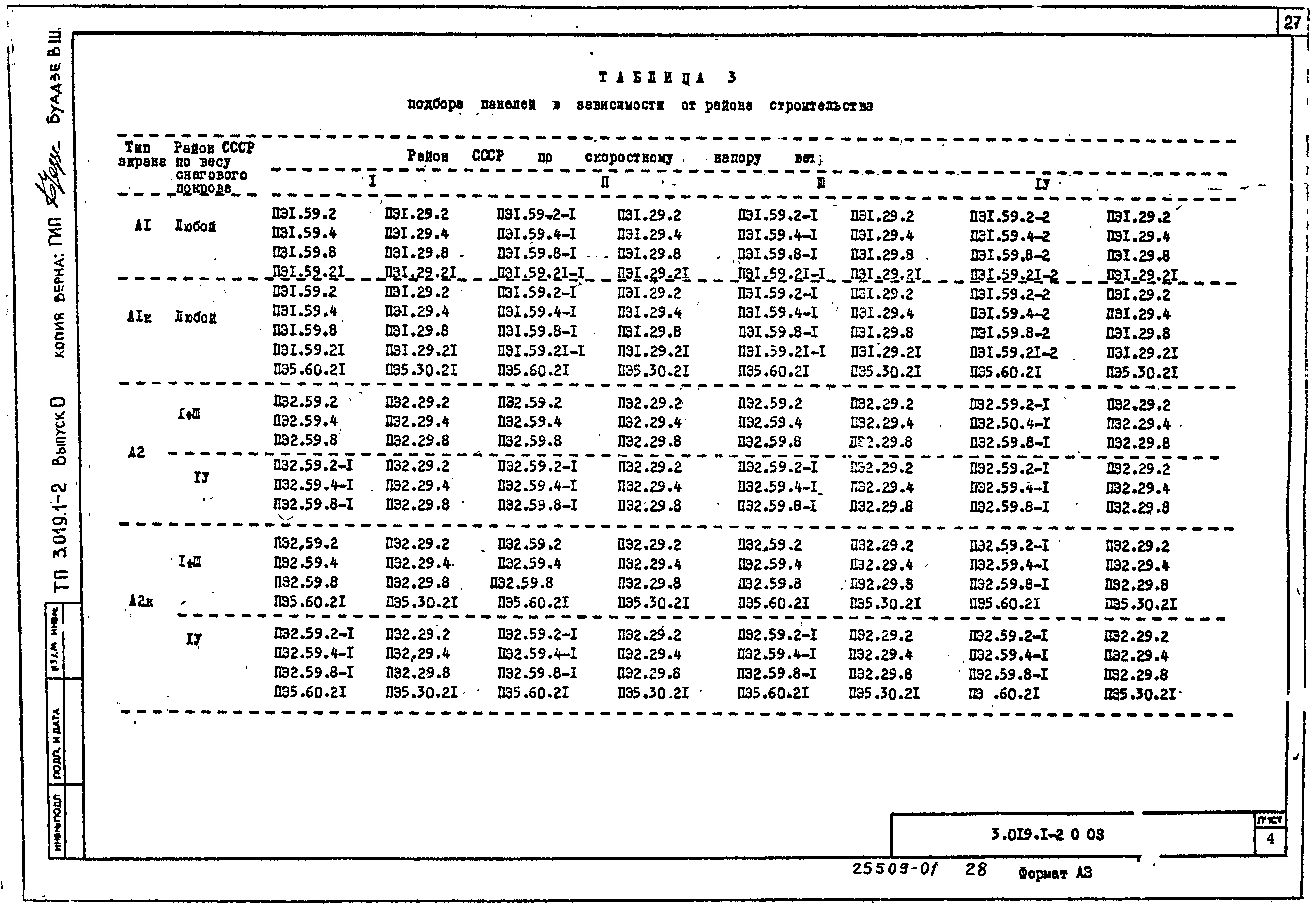 Серия 3.019.1-2