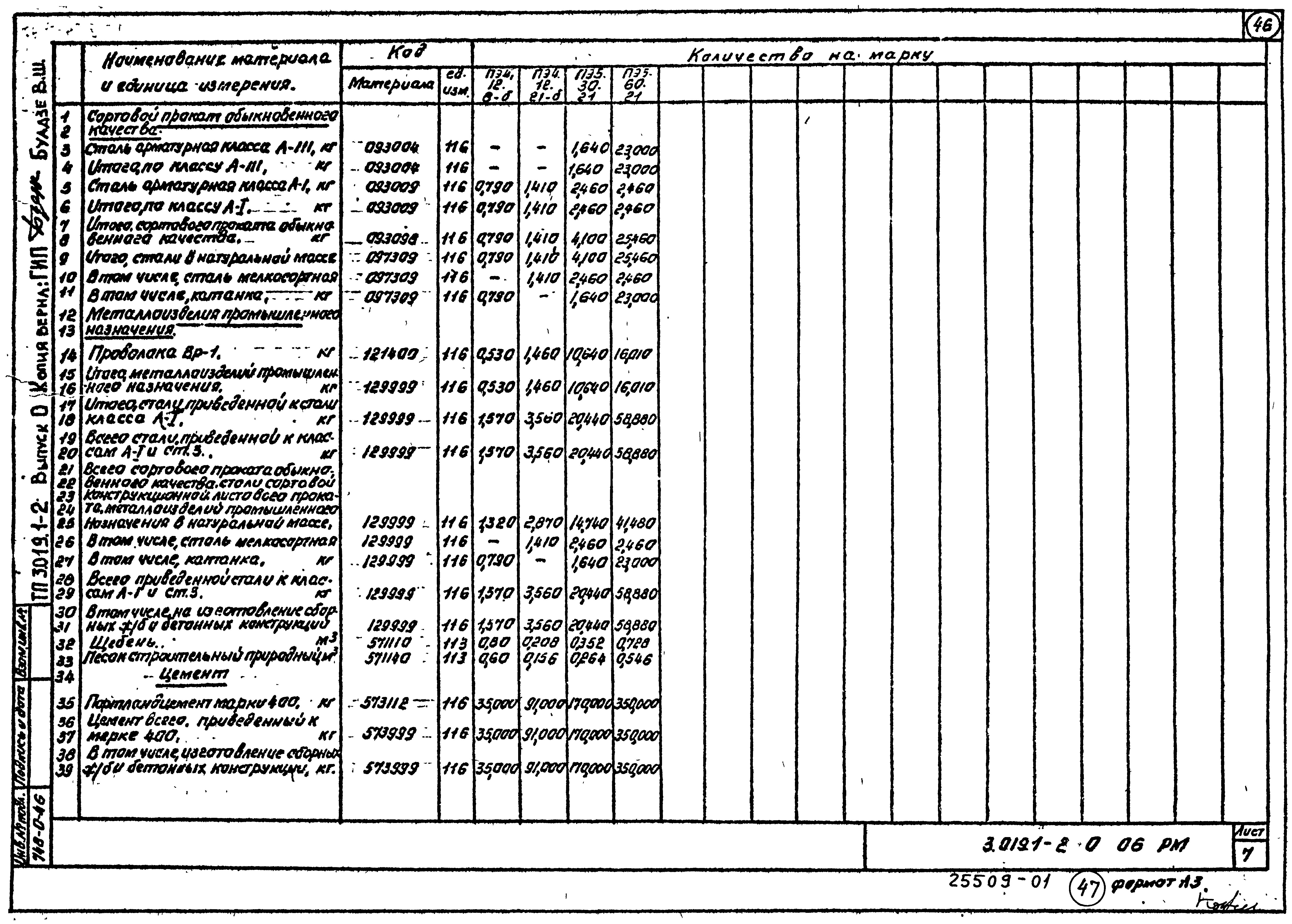 Серия 3.019.1-2