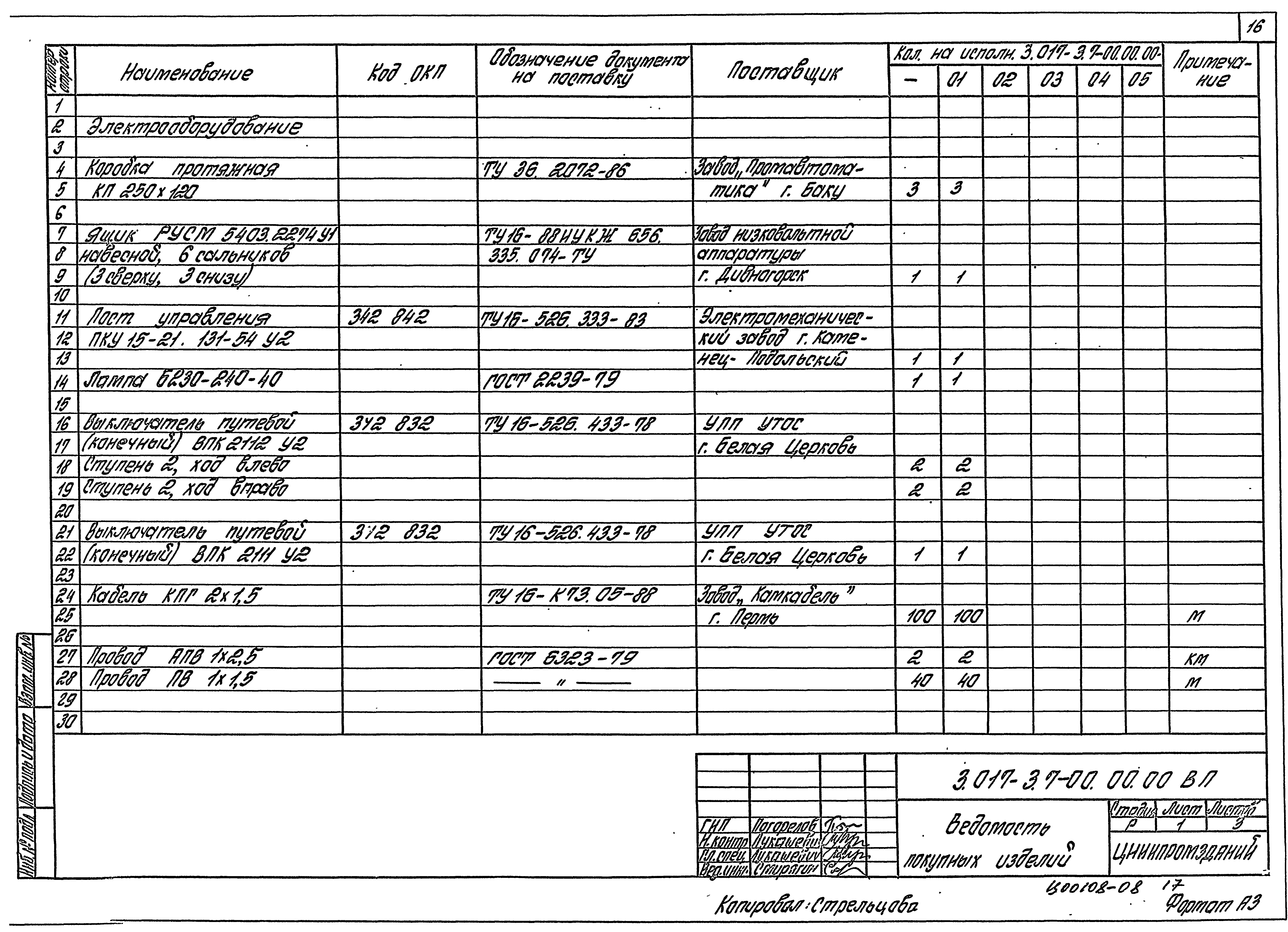 Серия 3.017-3