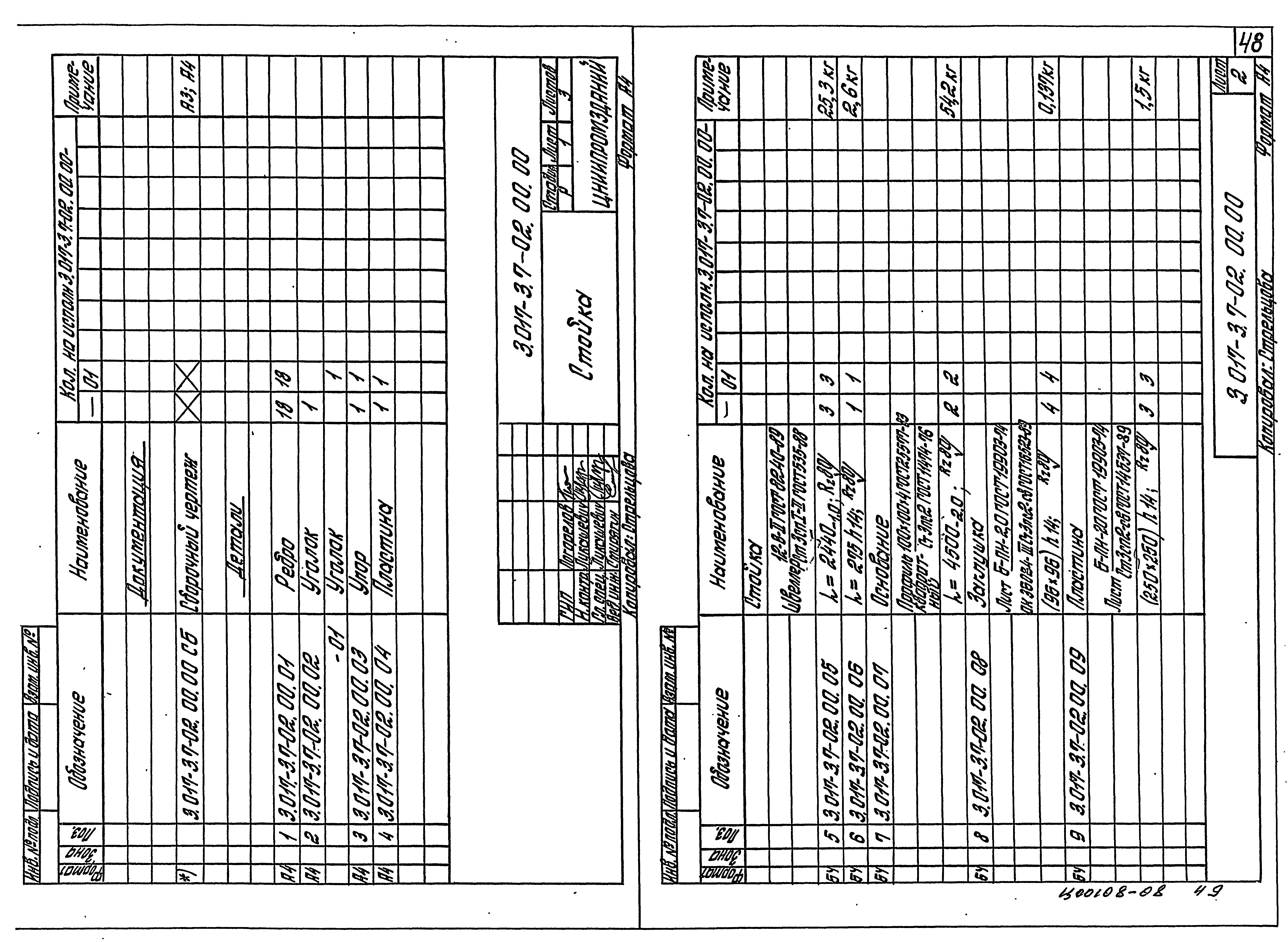 Серия 3.017-3