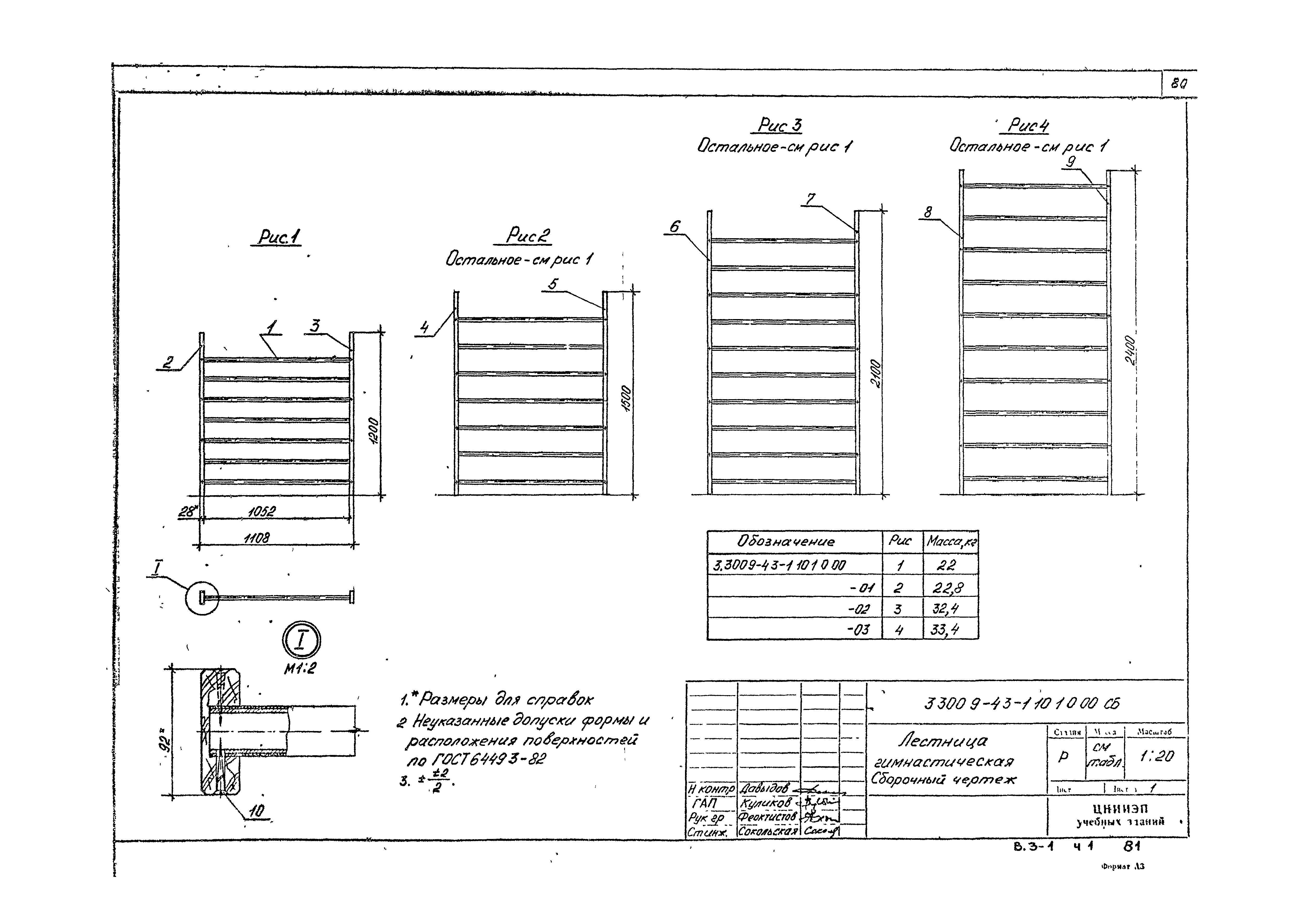 Серия 3.300.9-4