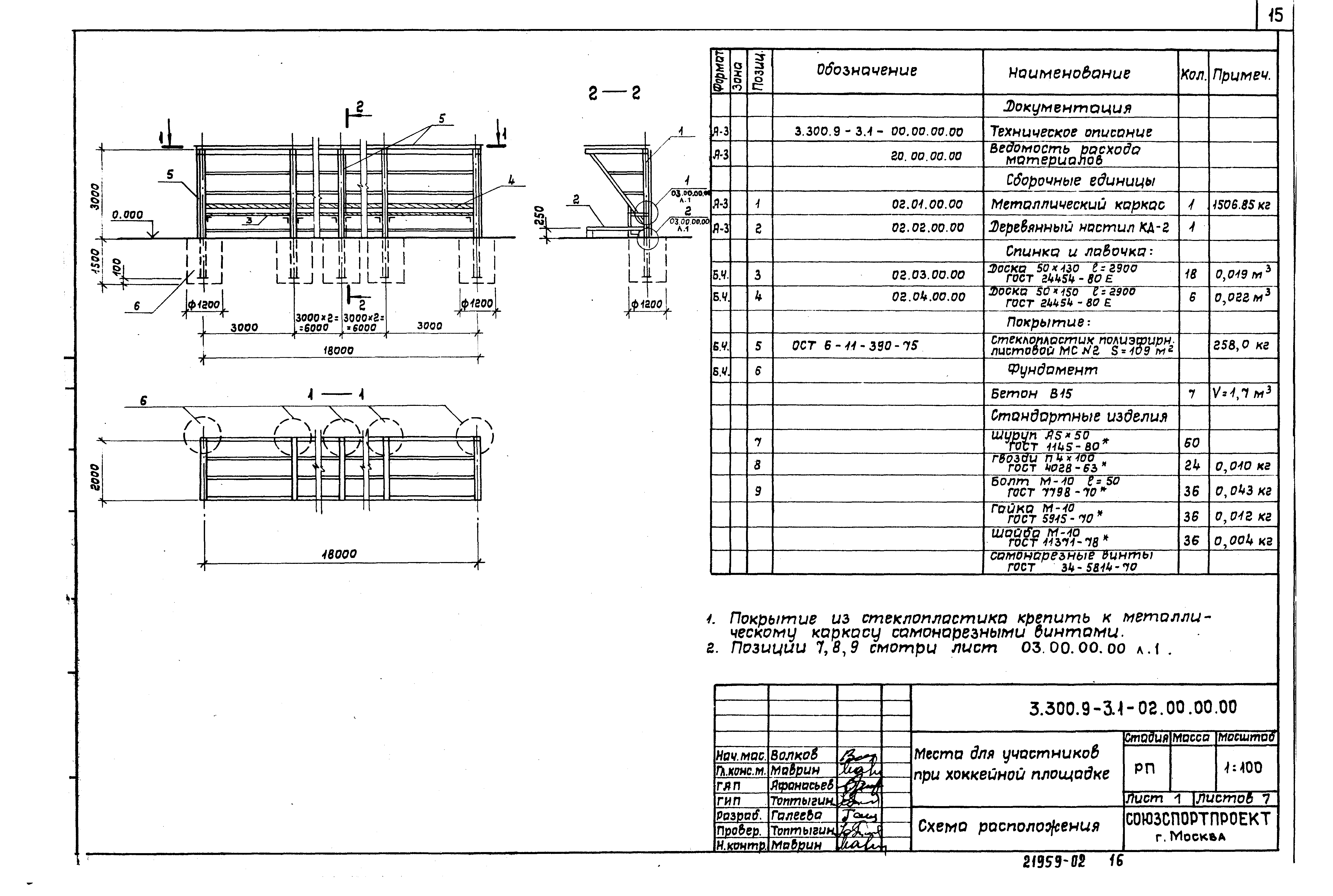 Серия 3.300.9-3