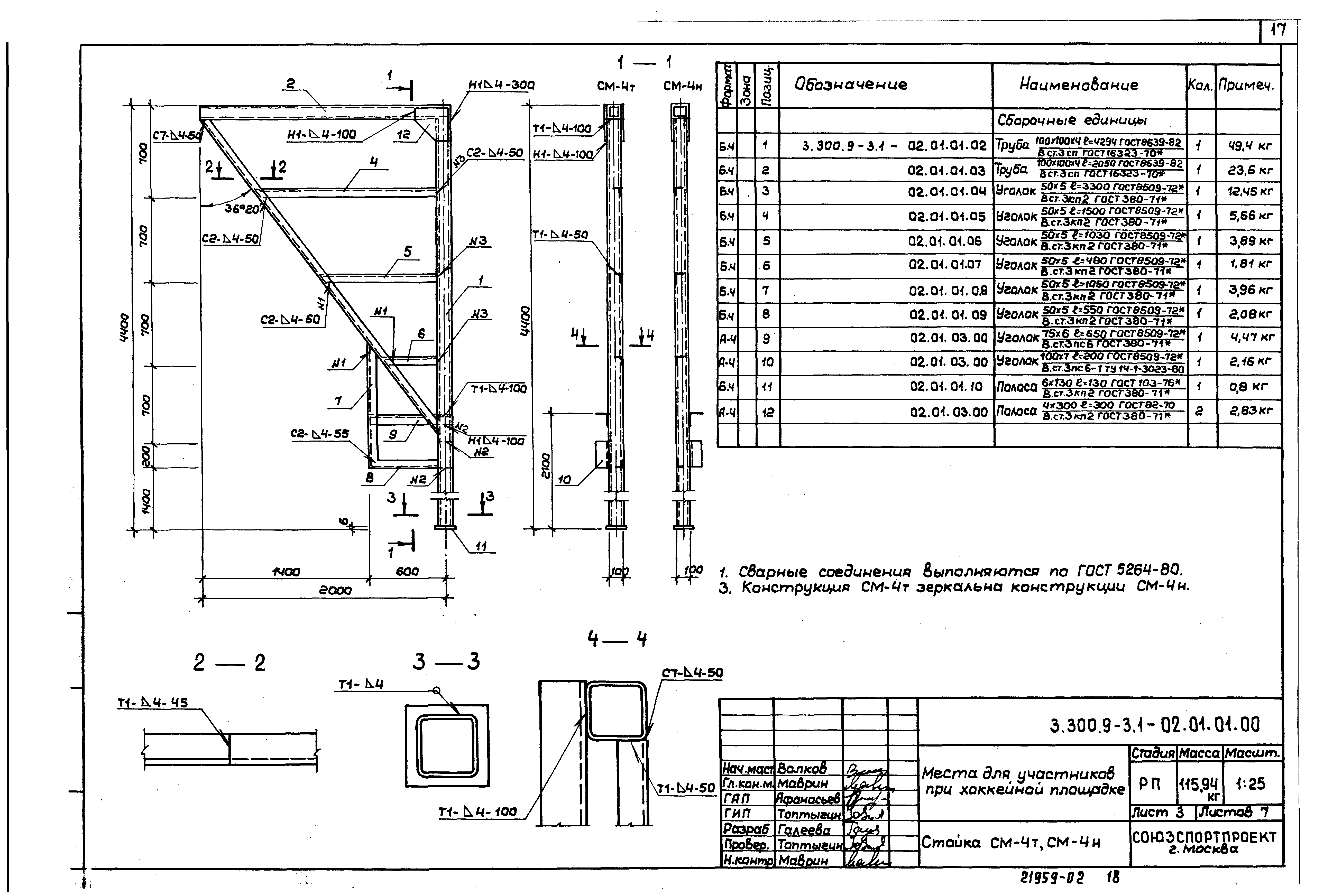 Серия 3.300.9-3