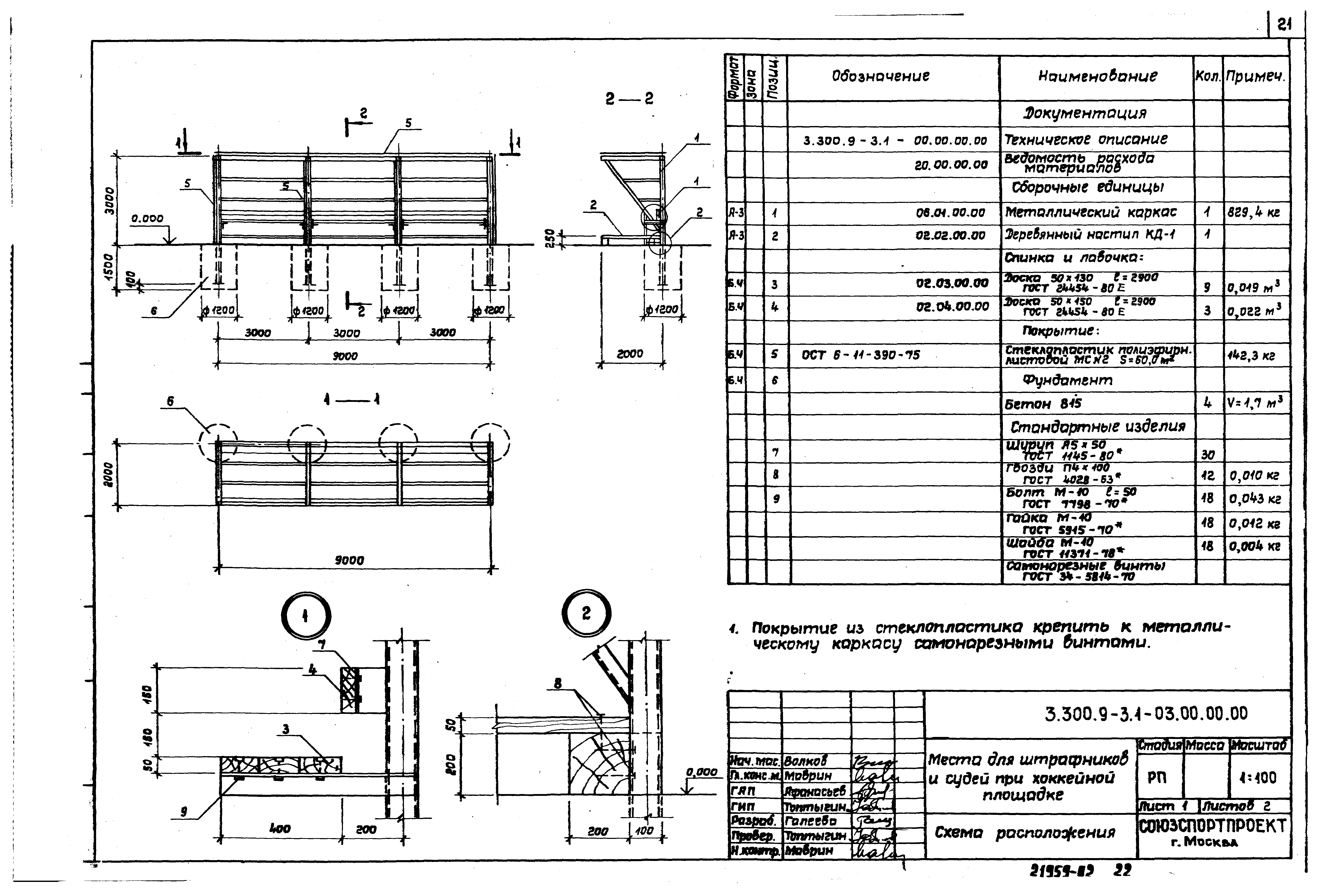 Серия 3.300.9-3