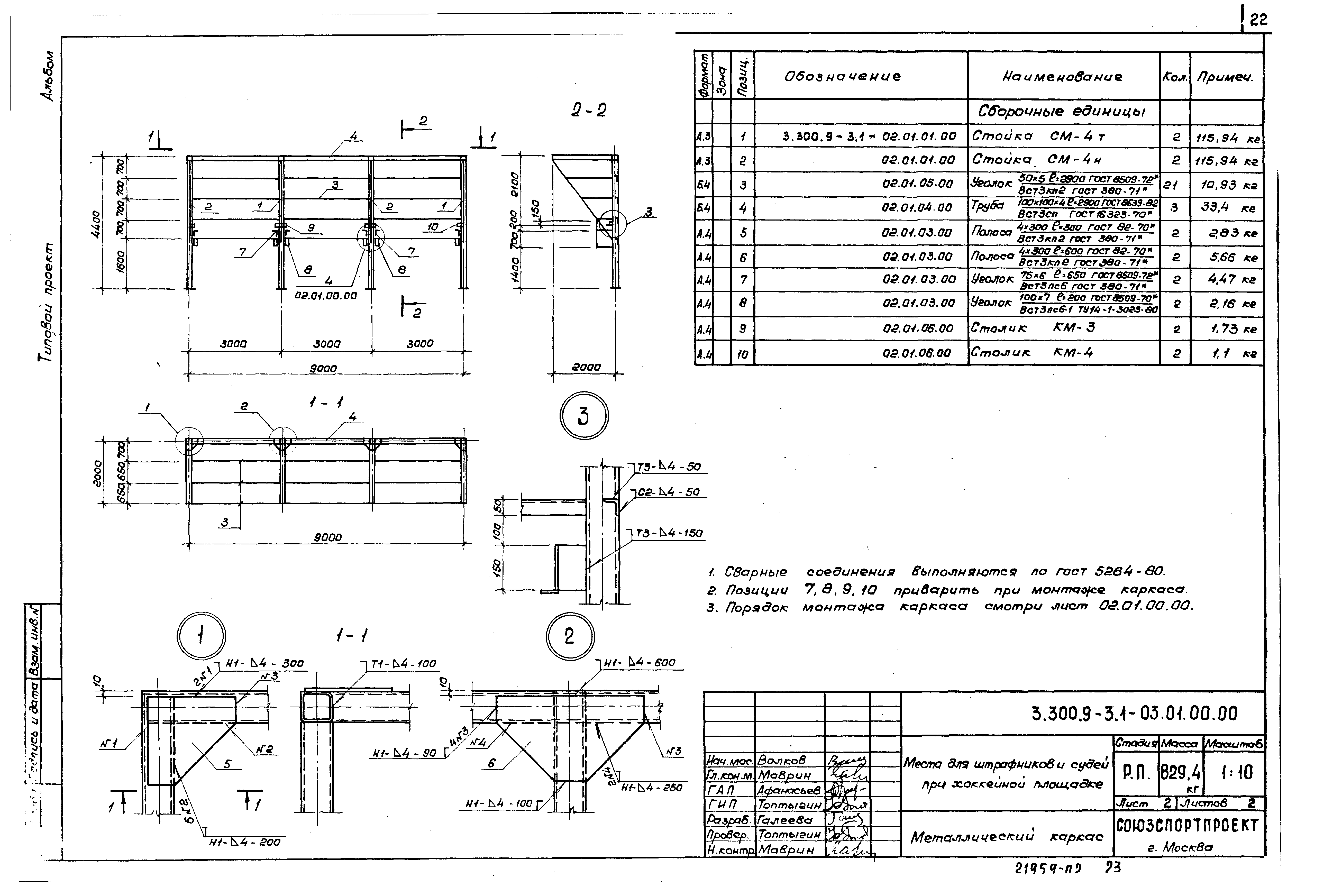 Серия 3.300.9-3