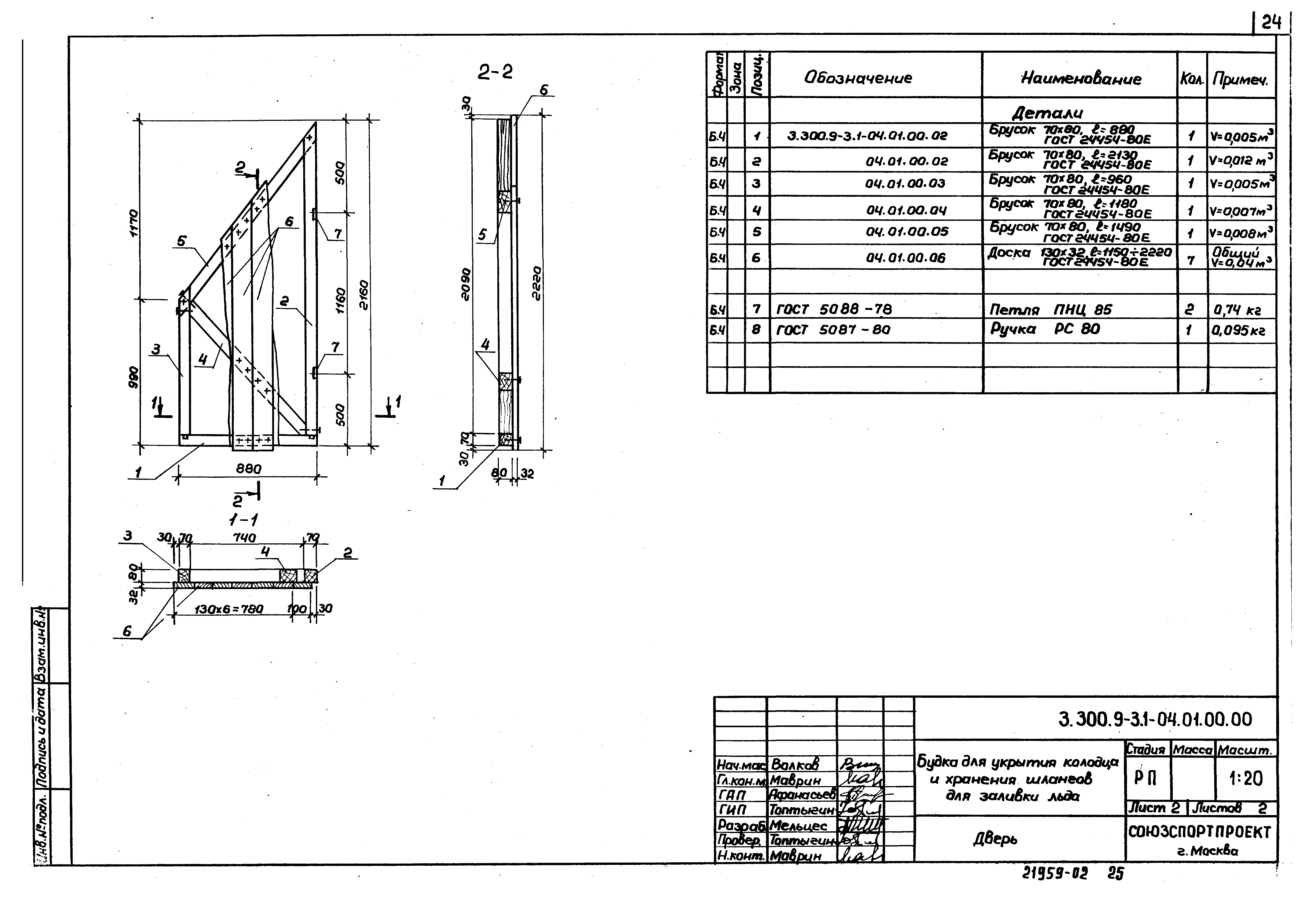 Серия 3.300.9-3