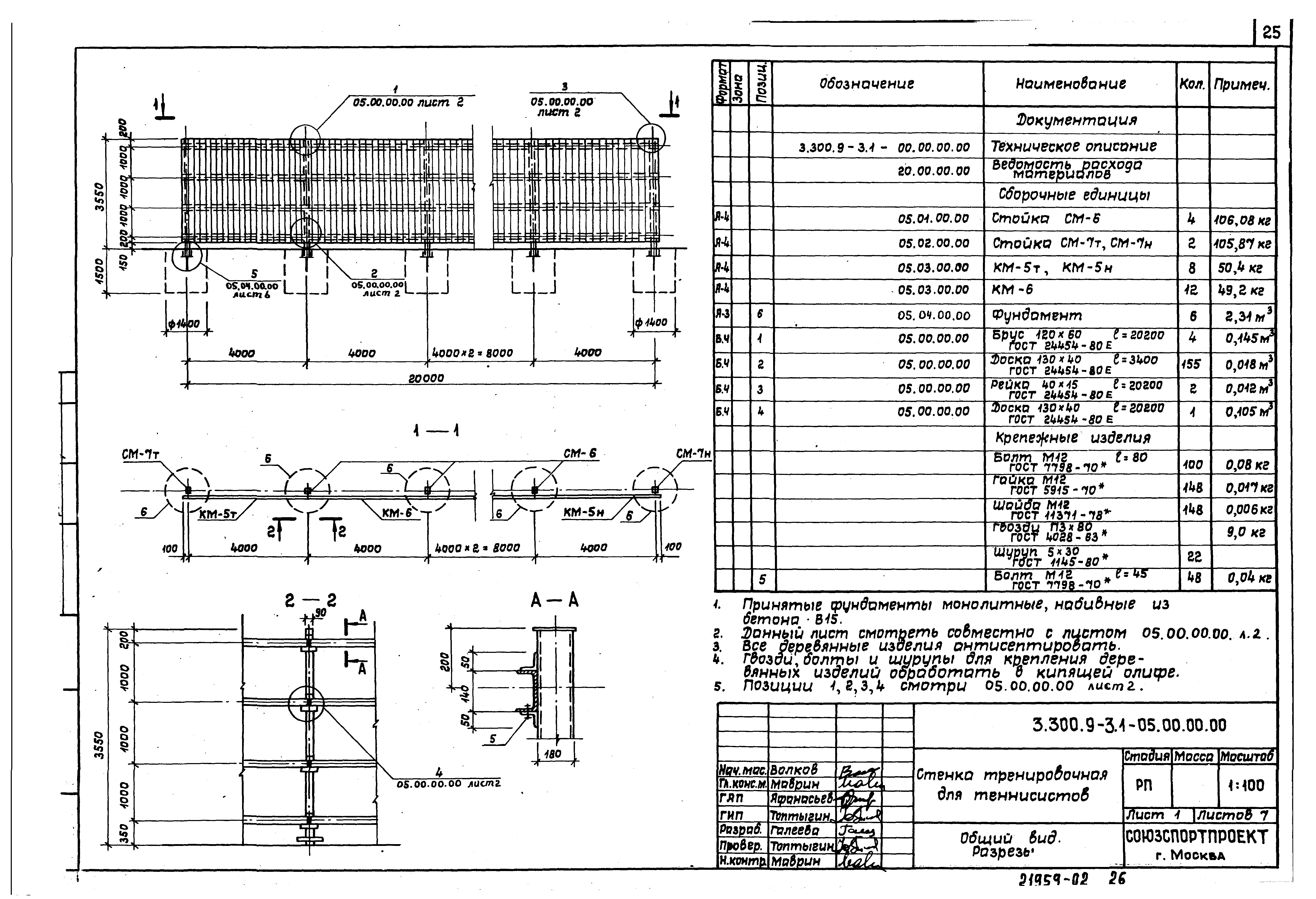 Серия 3.300.9-3