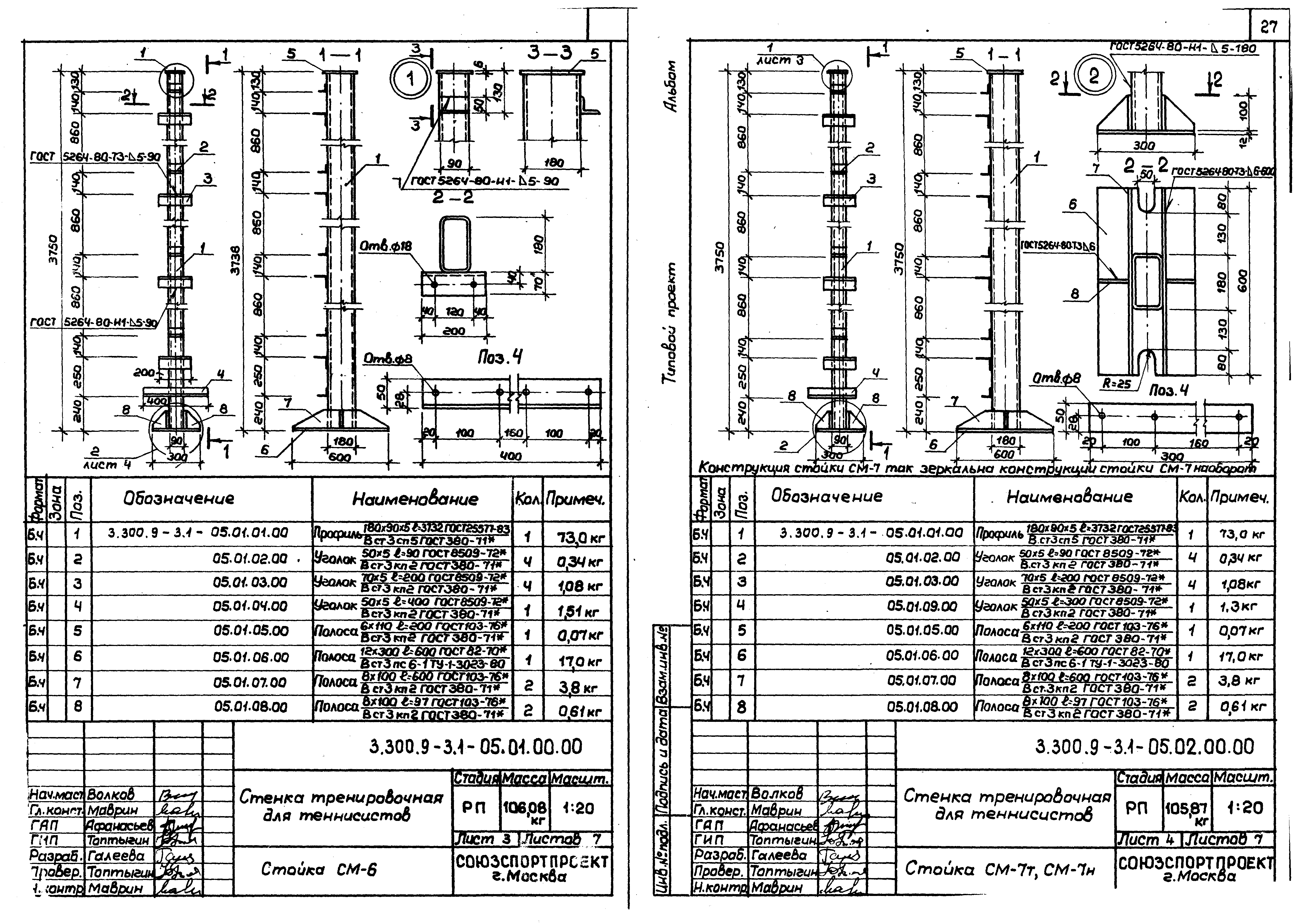 Серия 3.300.9-3