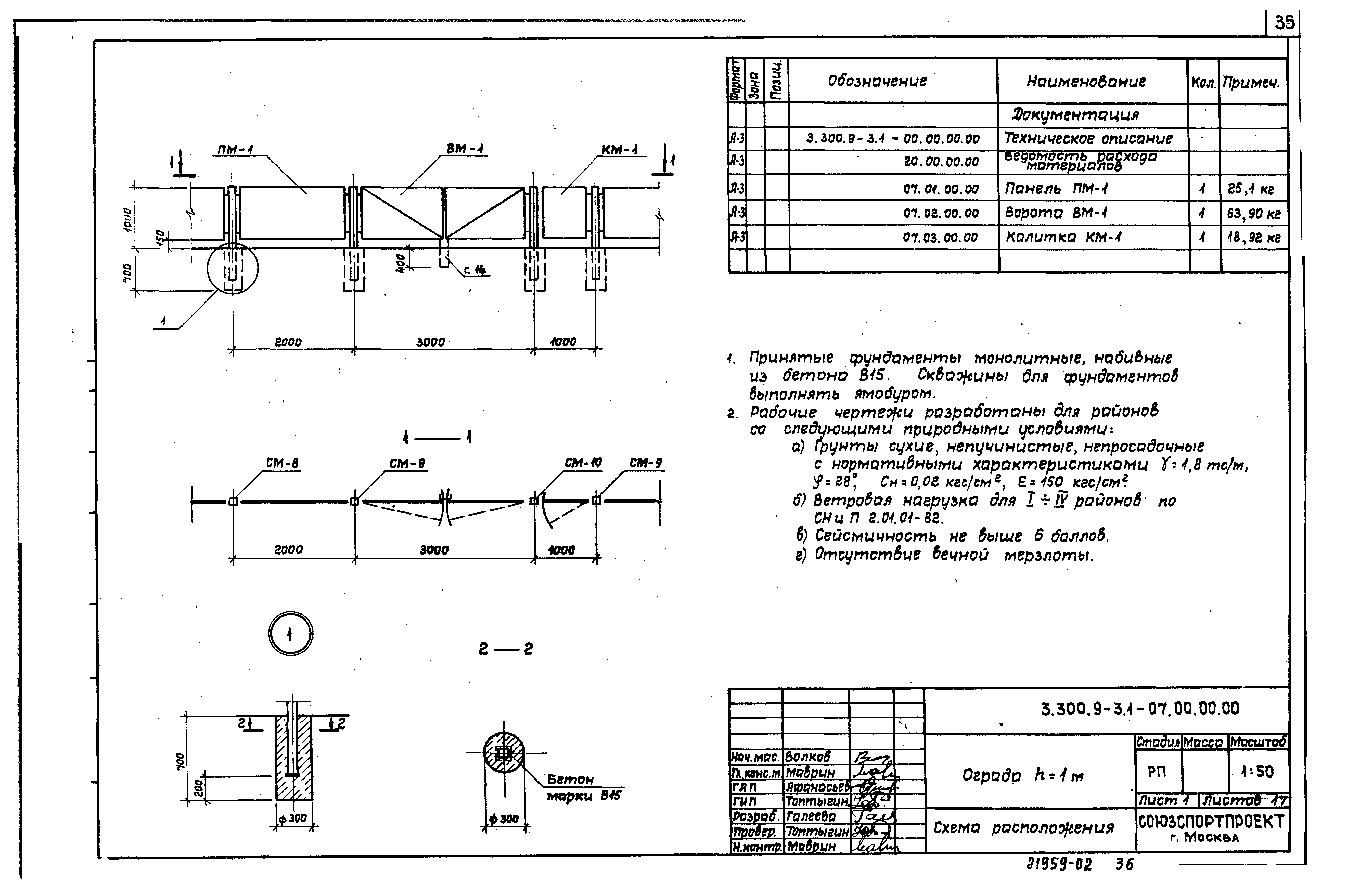 Серия 3.300.9-3