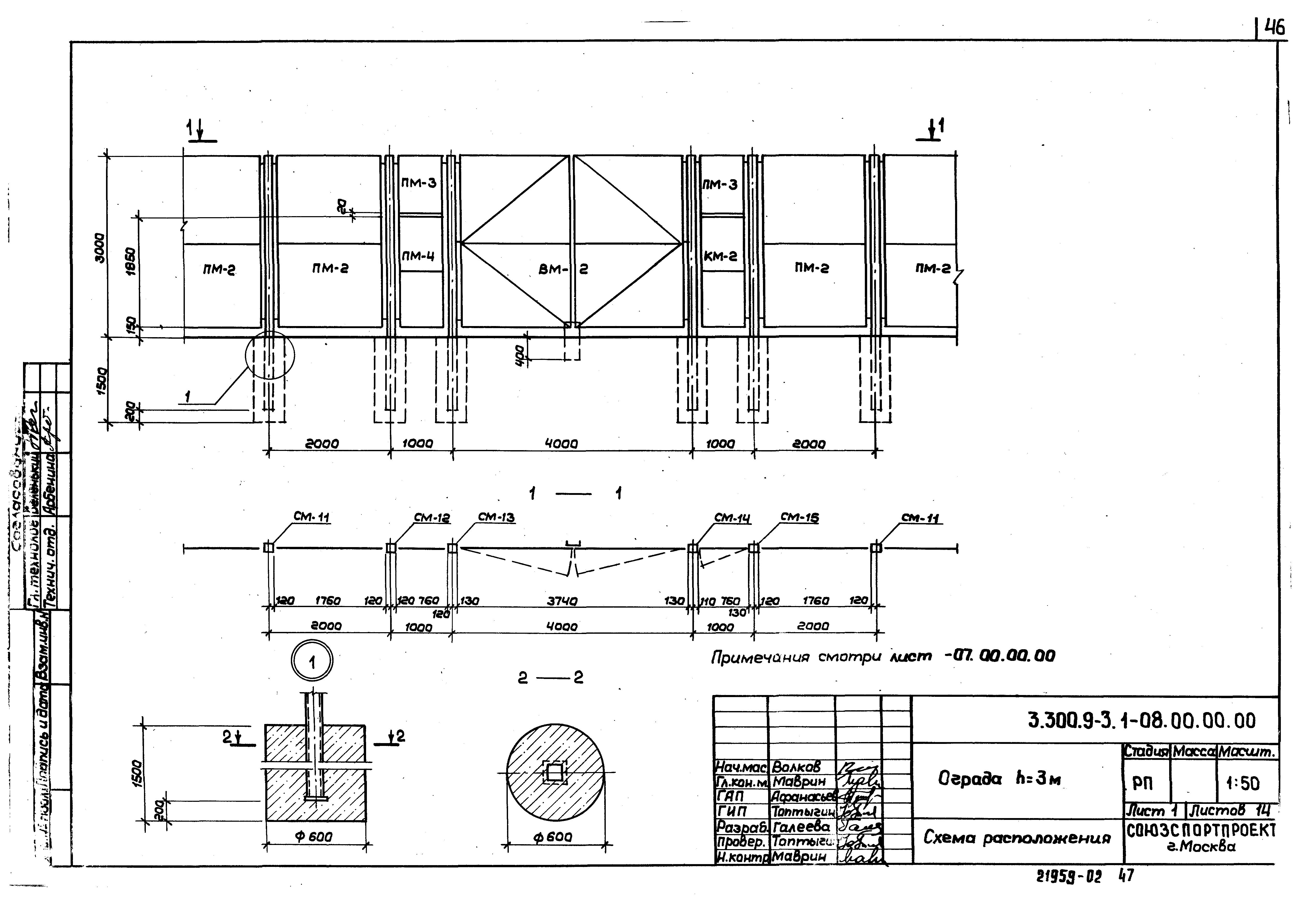 Серия 3.300.9-3