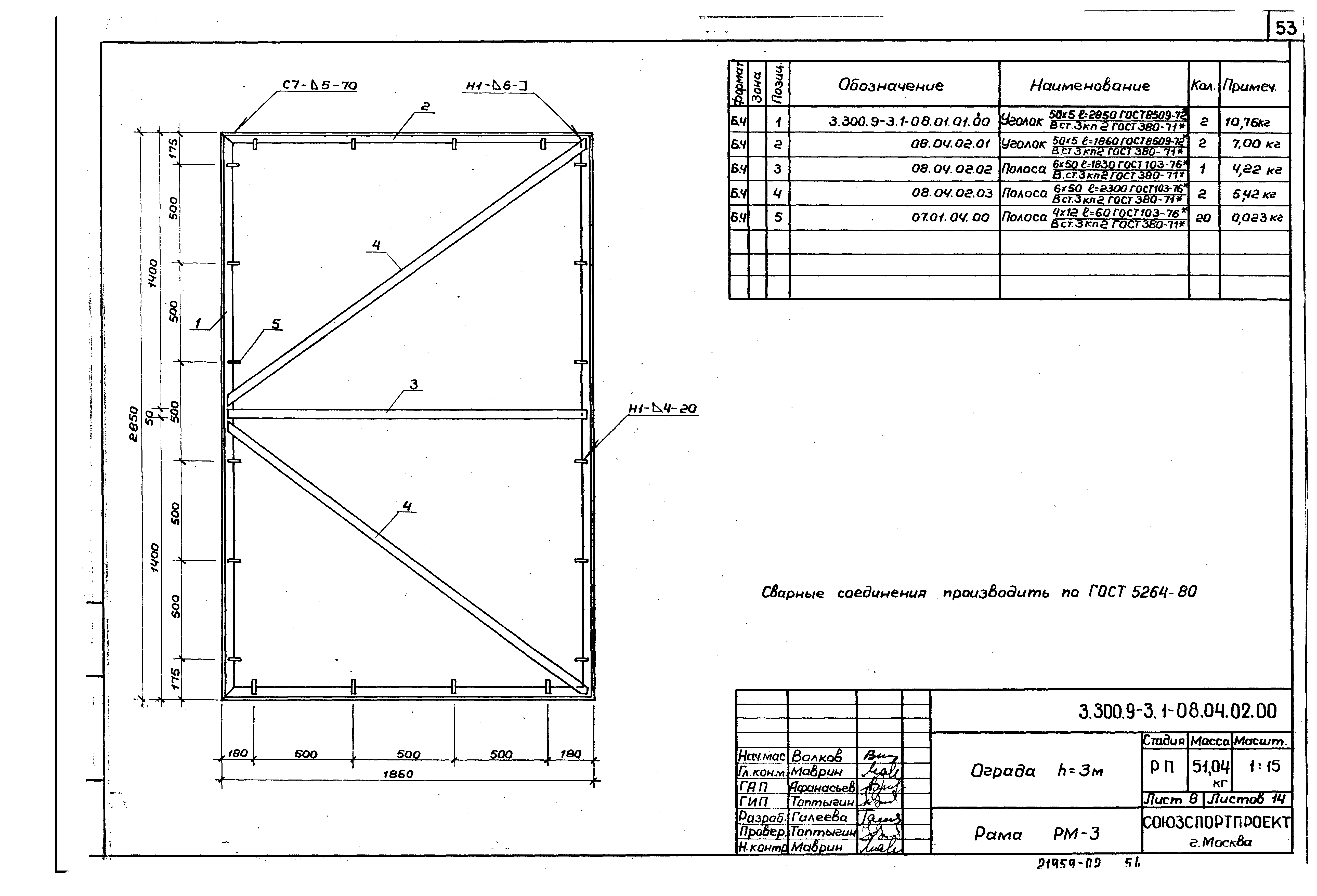 Серия 3.300.9-3