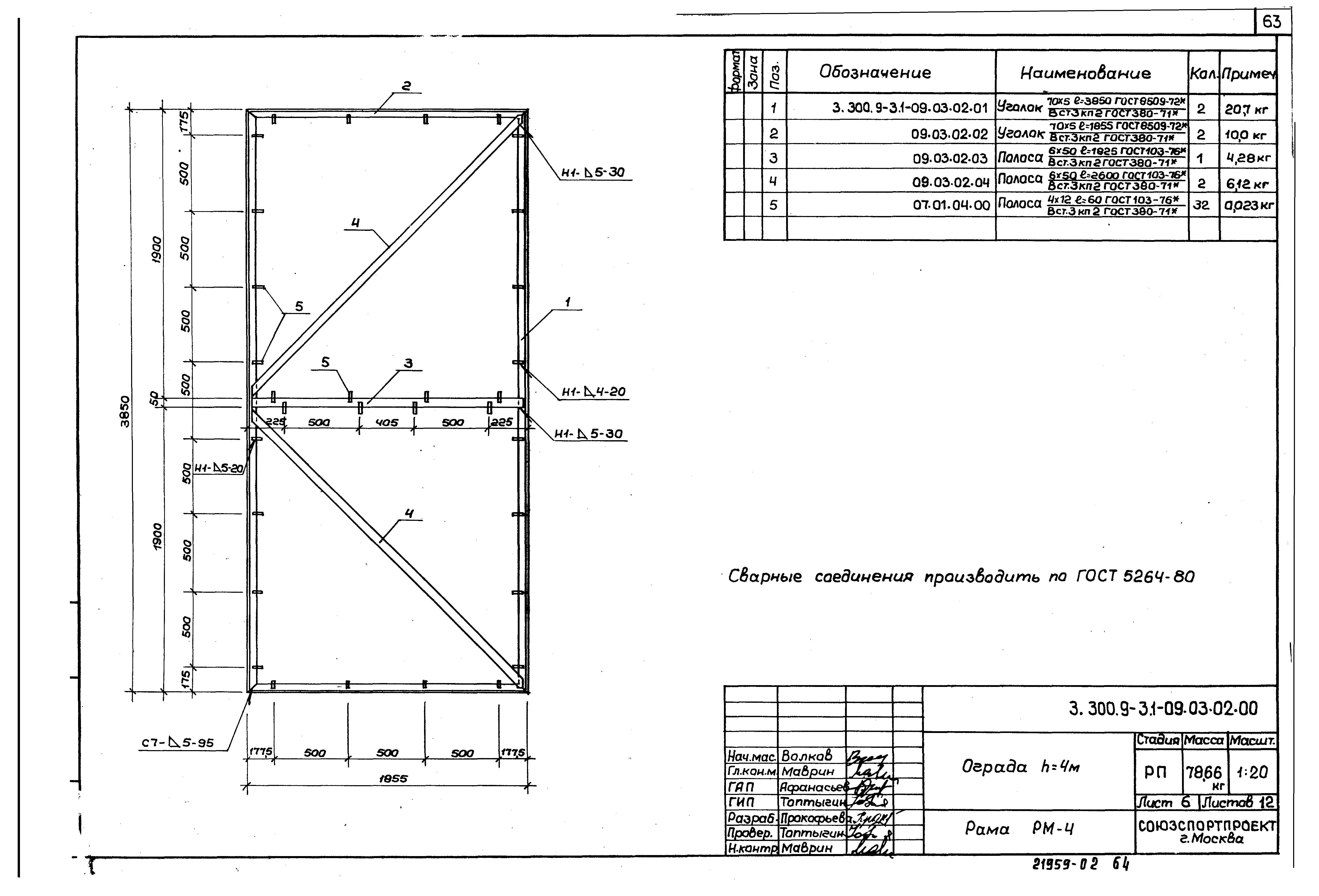 Серия 3.300.9-3