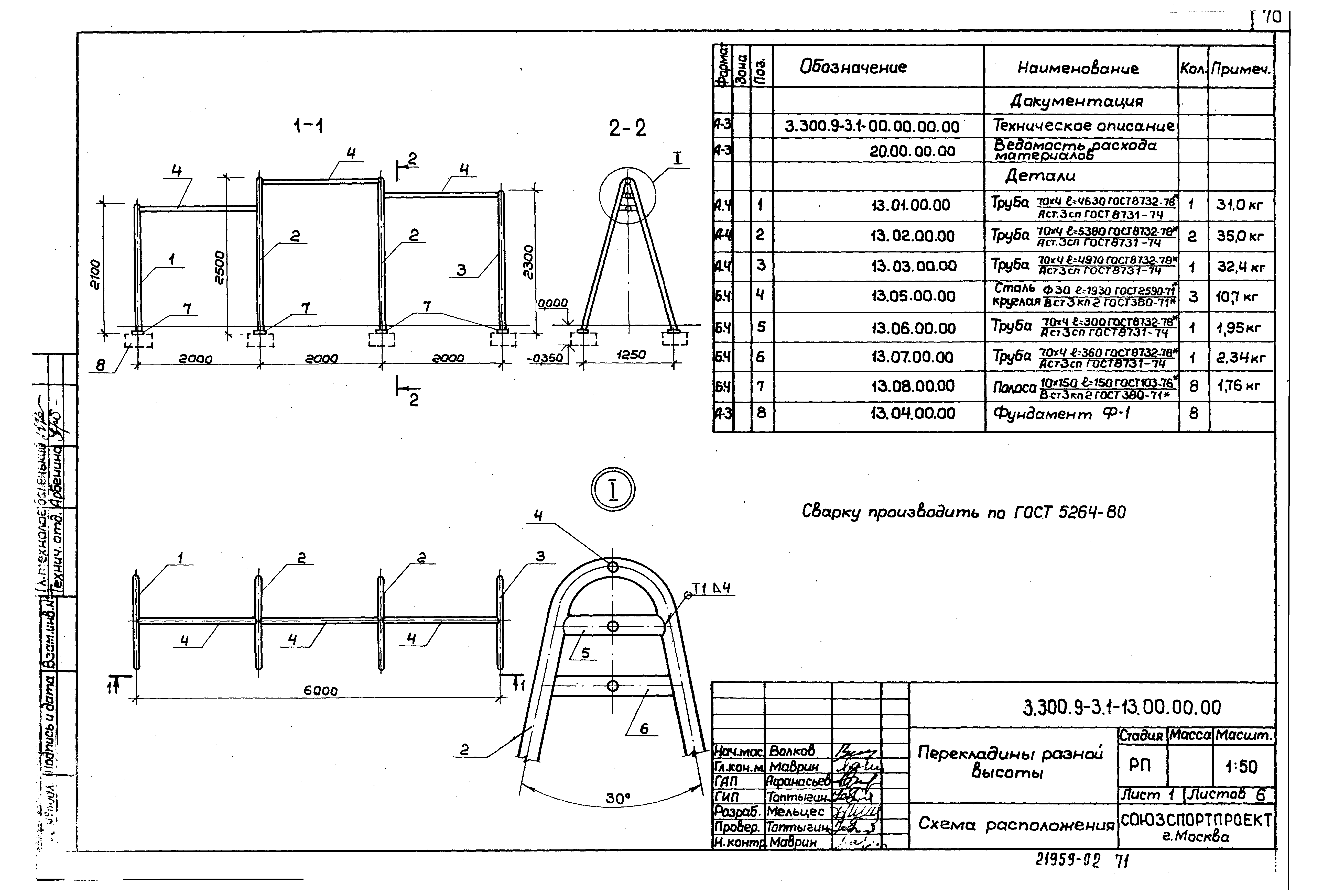 Серия 3.300.9-3