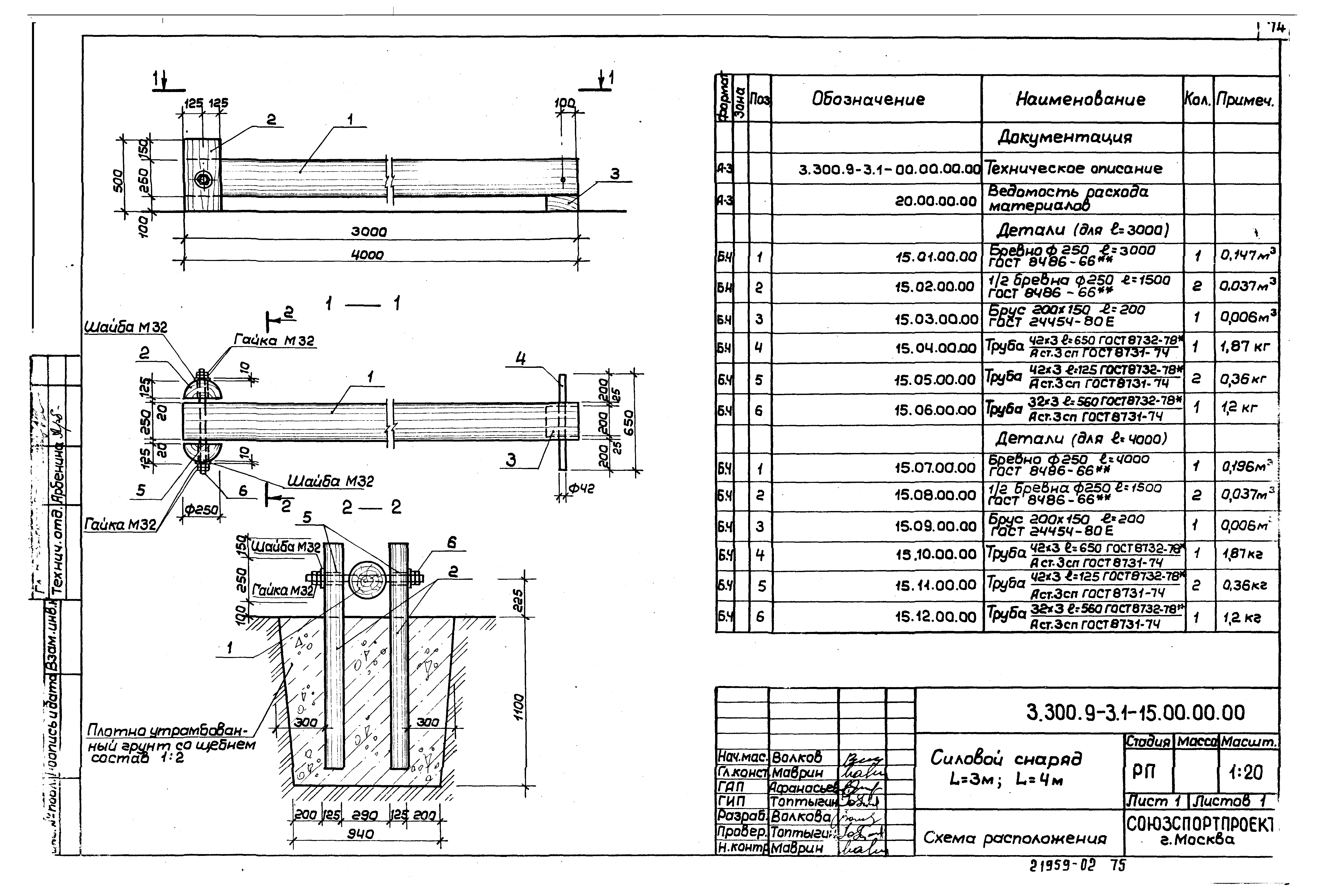 Серия 3.300.9-3