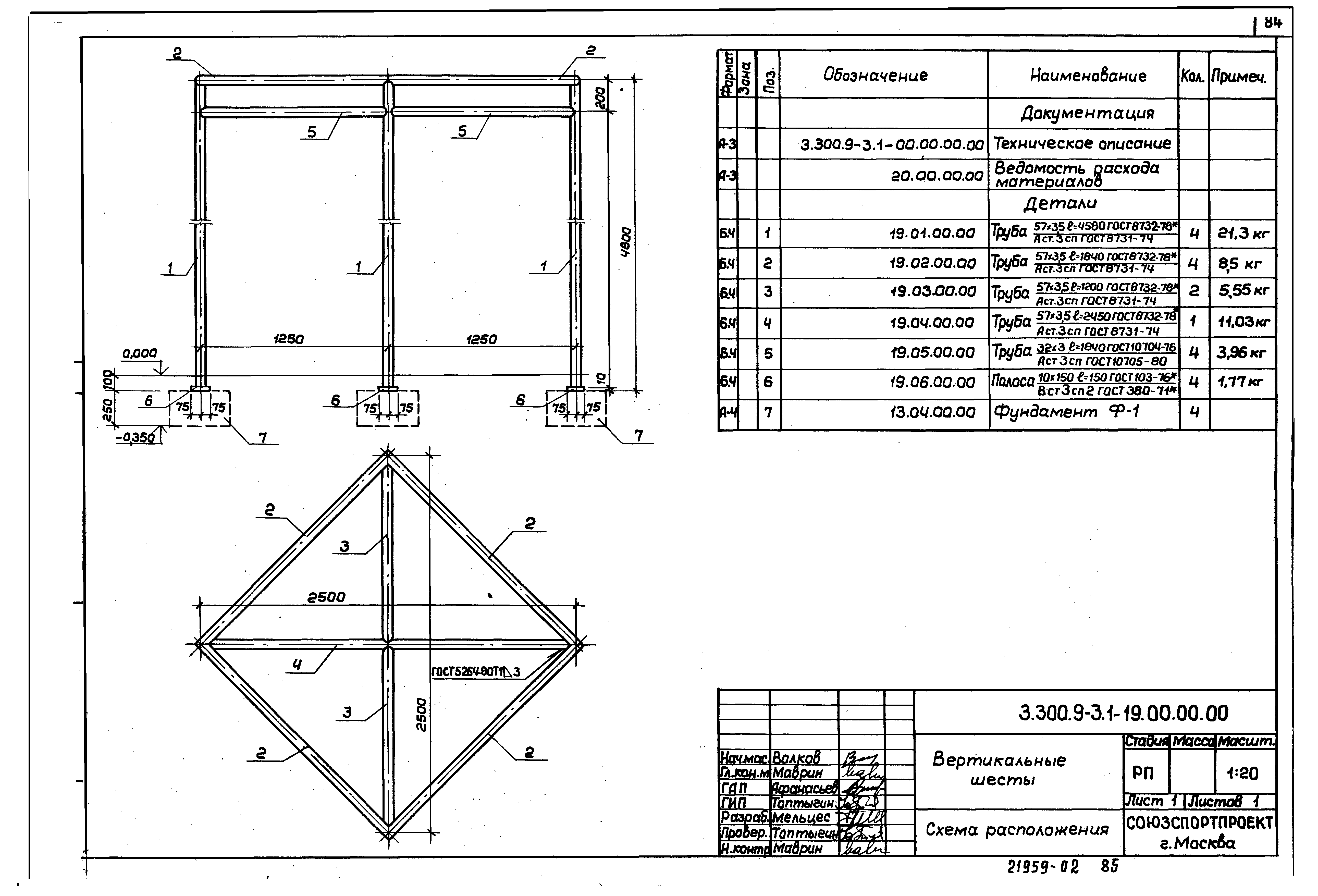 Серия 3.300.9-3