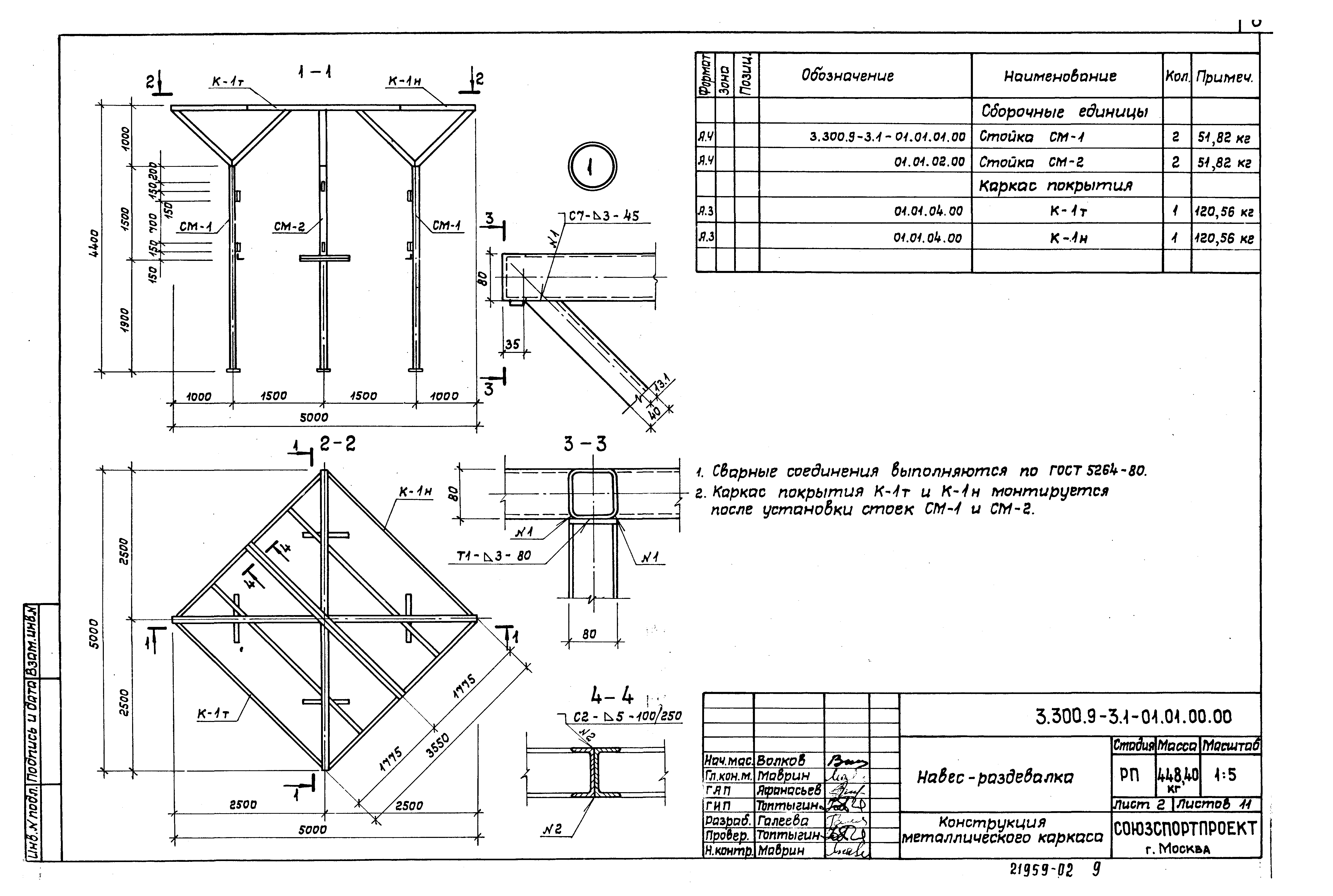 Серия 3.300.9-3