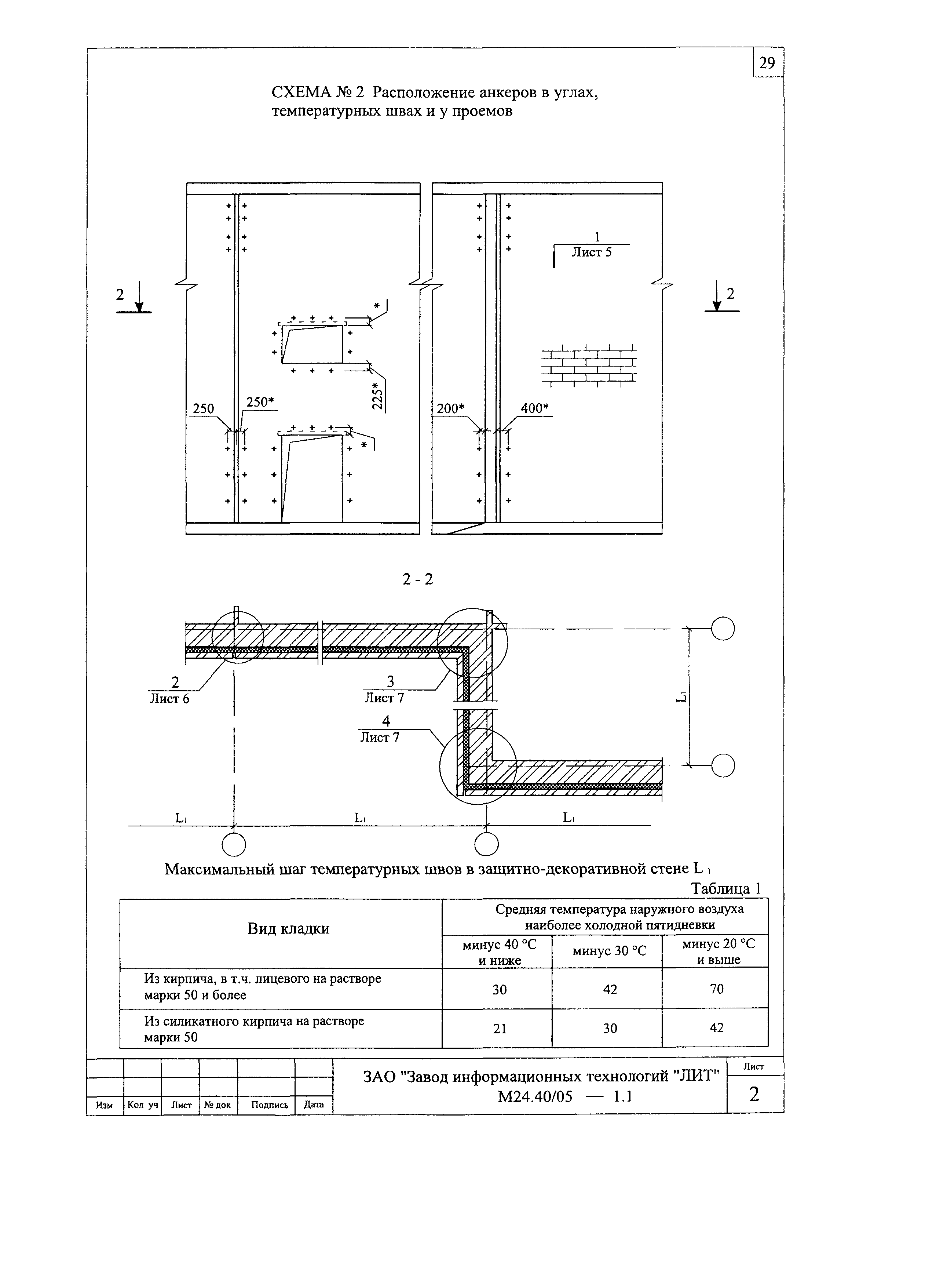 Шифр М24.40/05