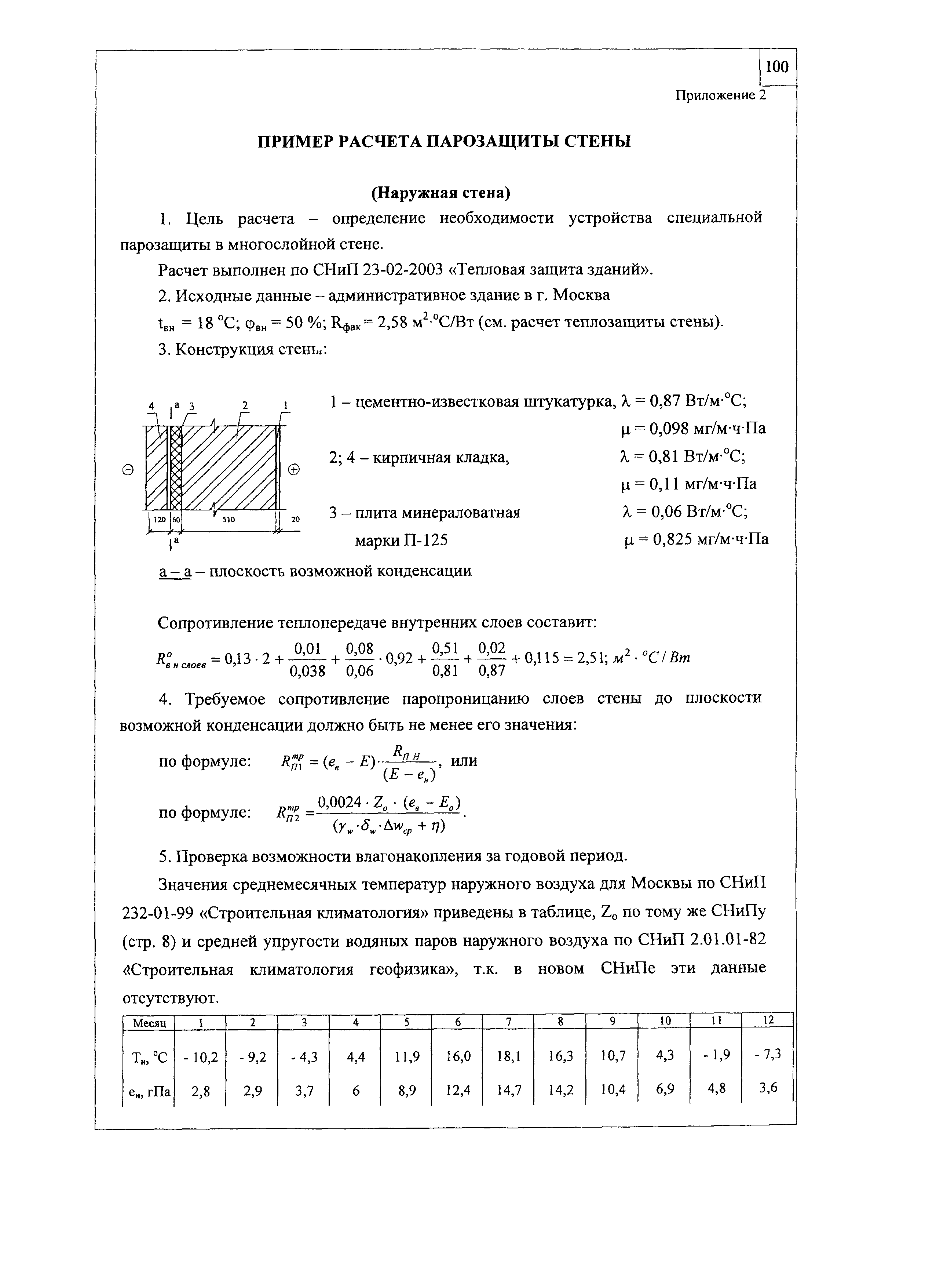 Шифр М24.40/05