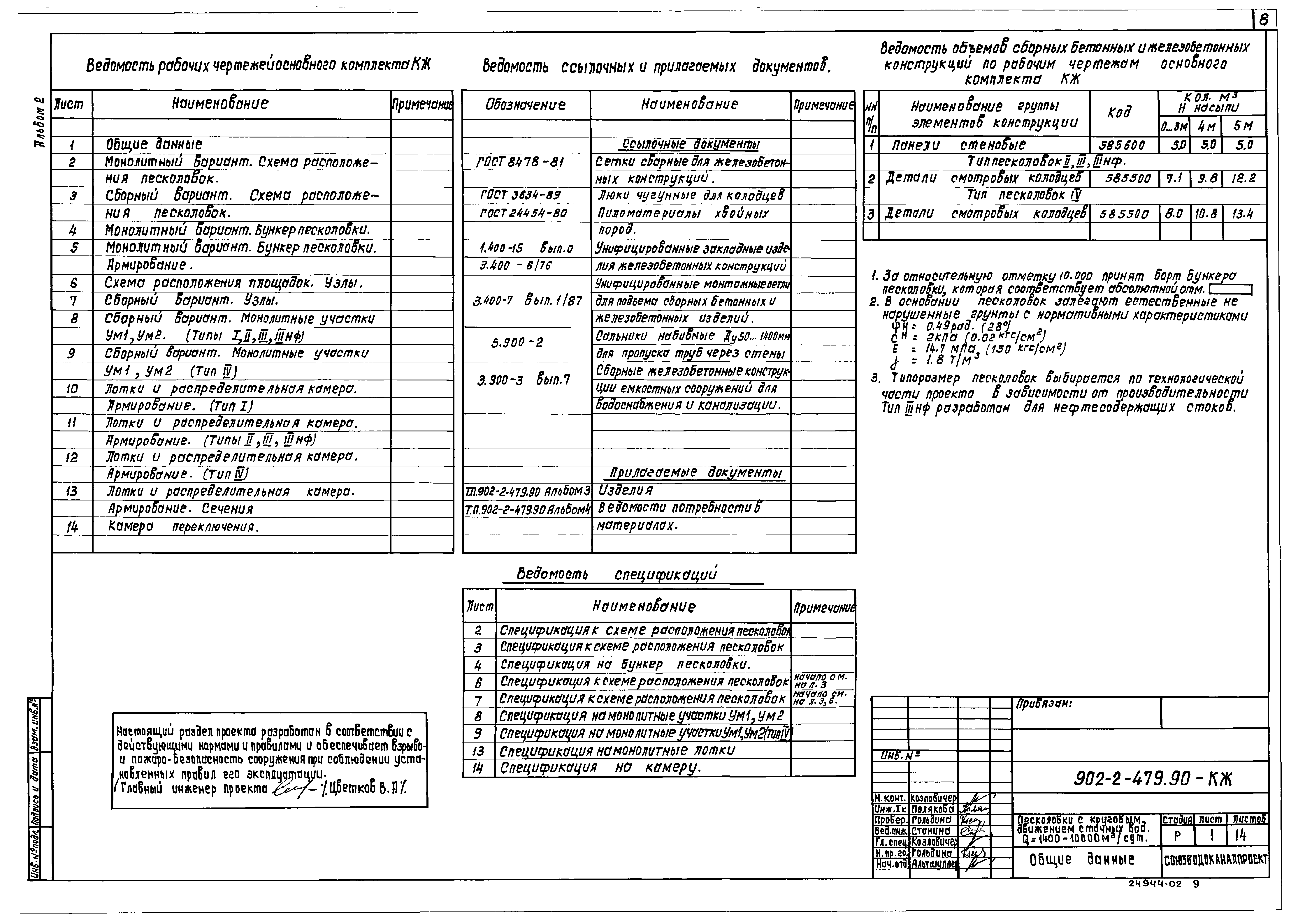 Типовой проект 902-2-479.90