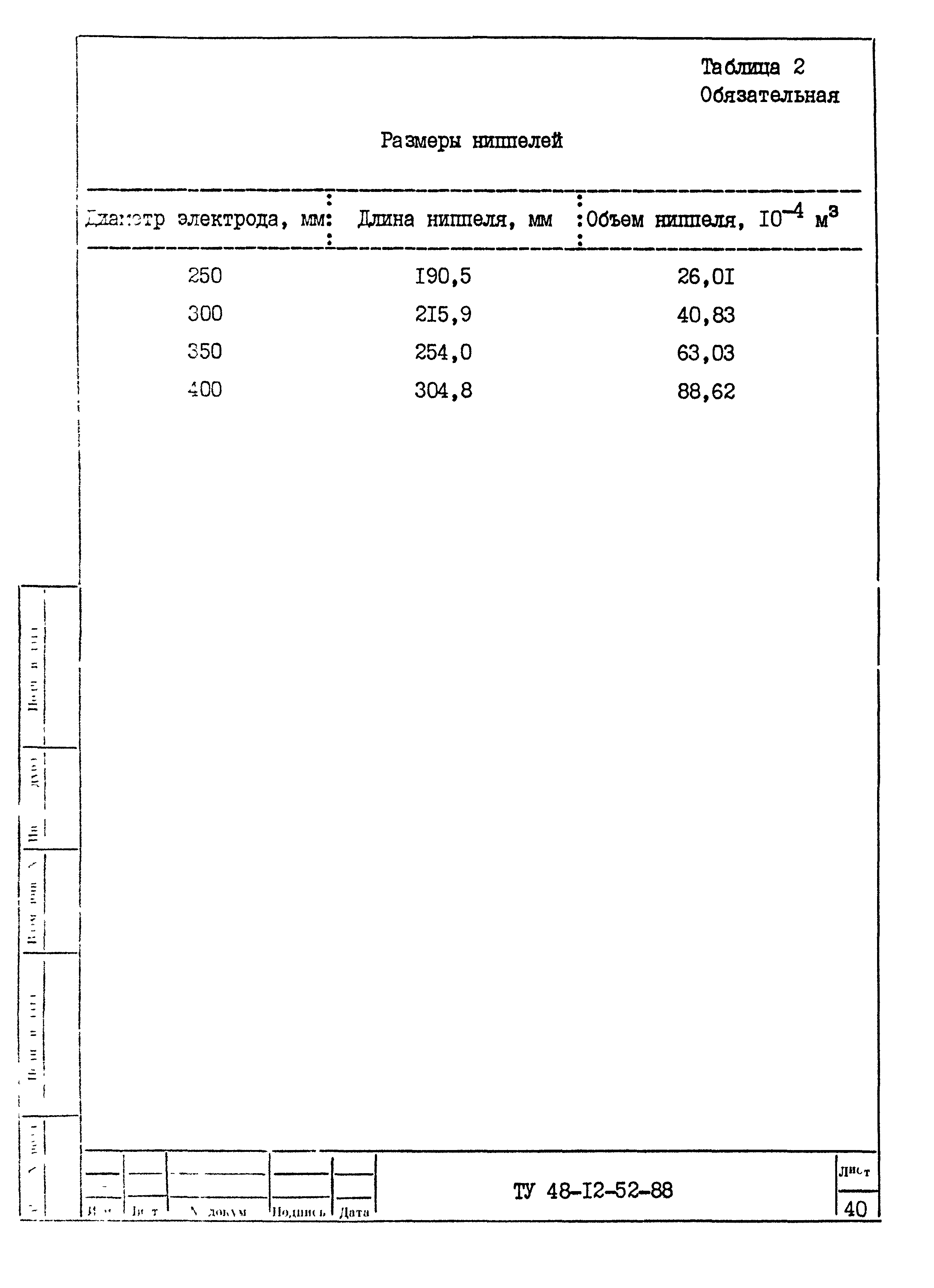 ТУ 48-12-52-88