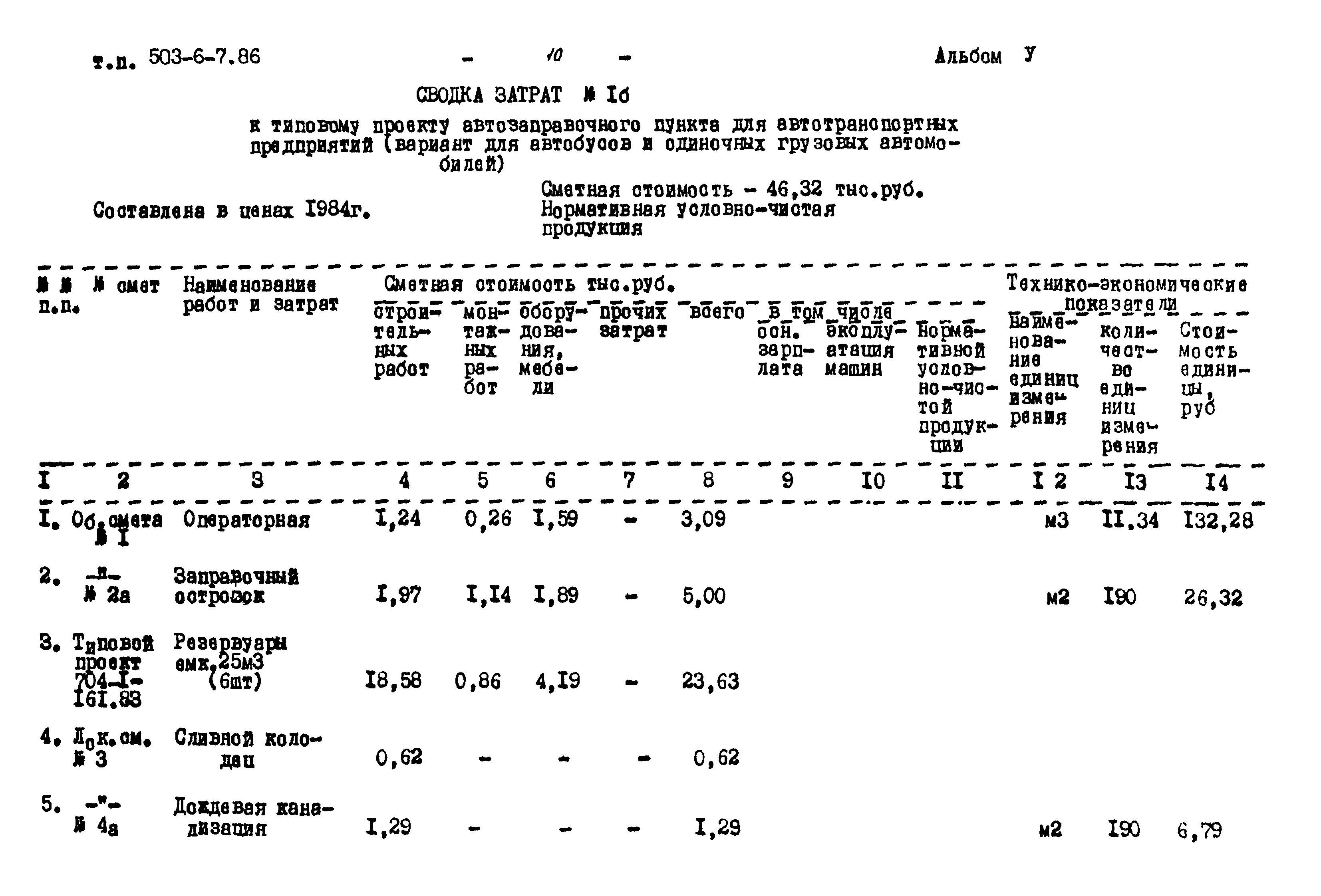 Типовой проект 503-6-7.86