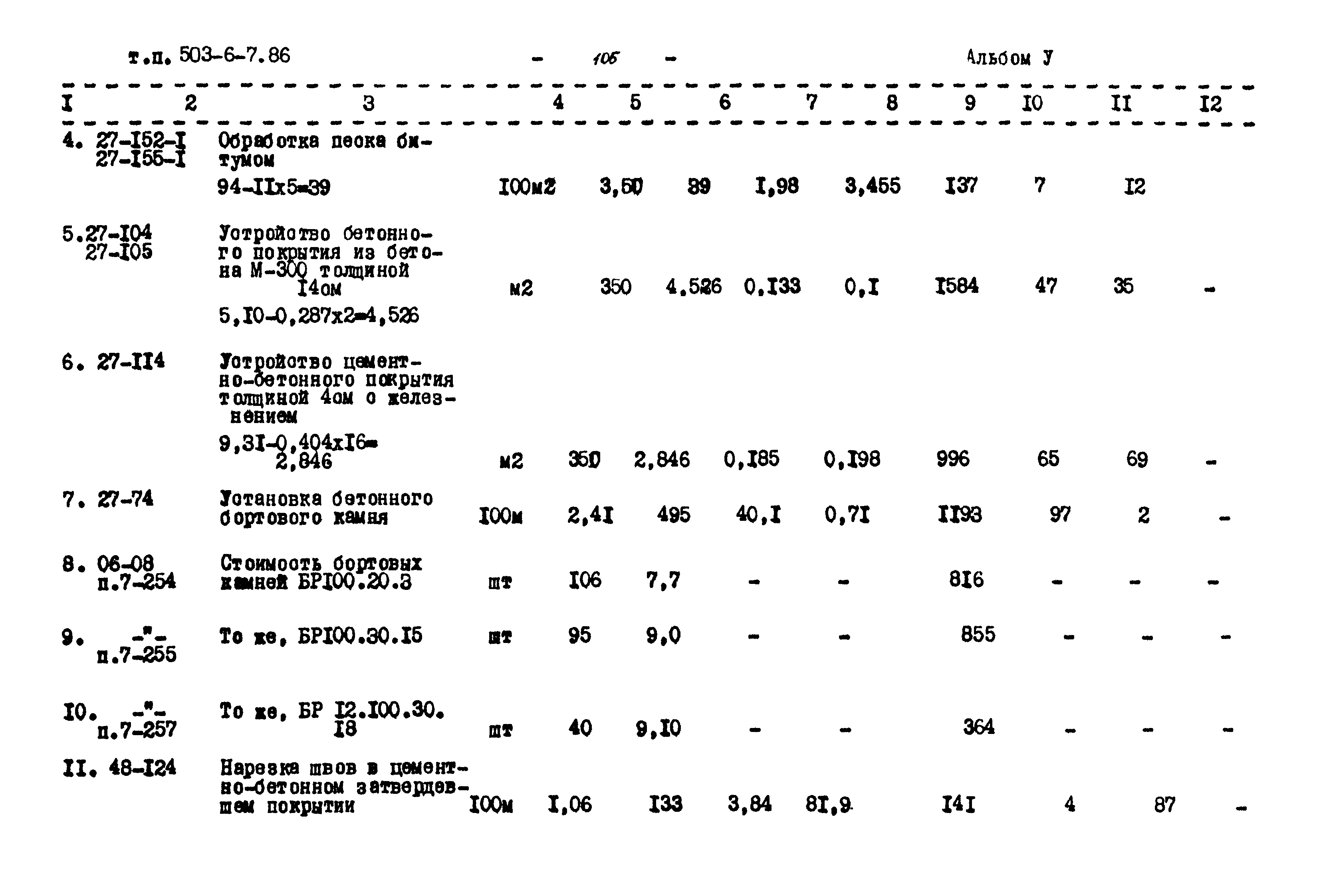 Типовой проект 503-6-7.86