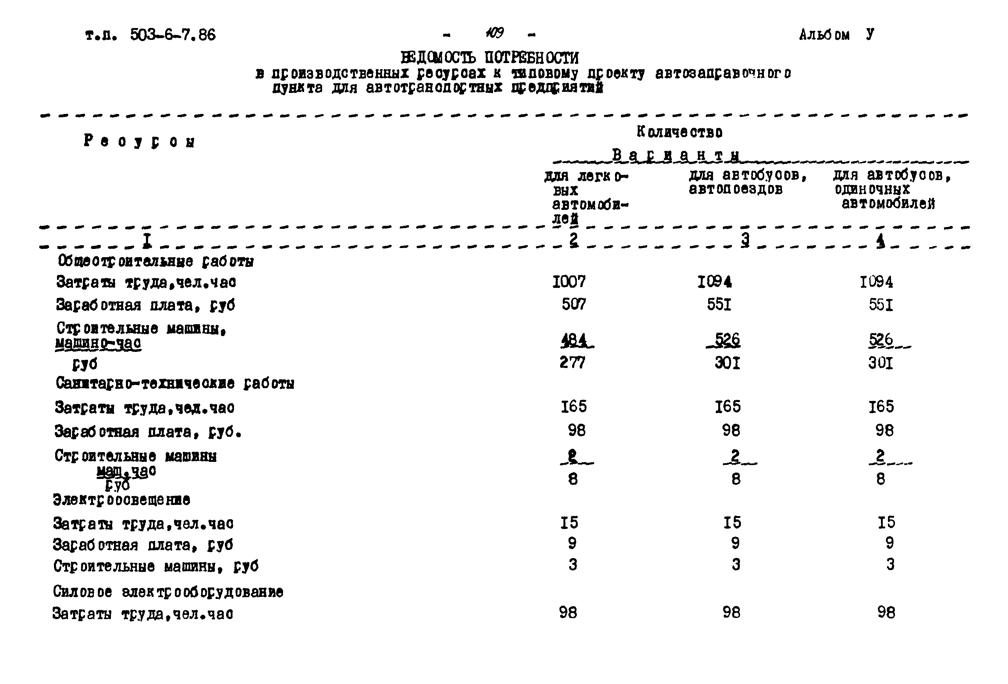 Типовой проект 503-6-7.86