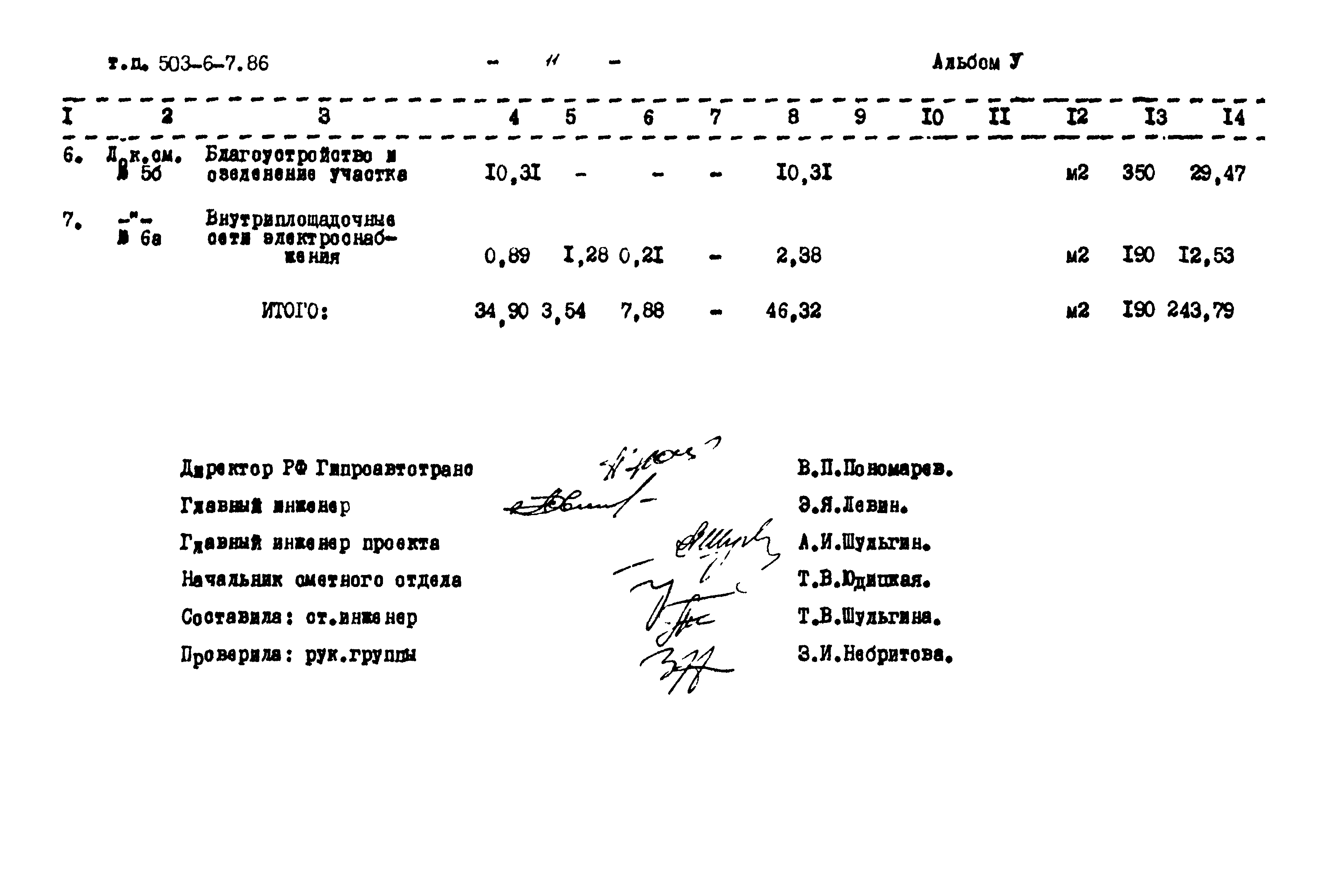 Типовой проект 503-6-7.86