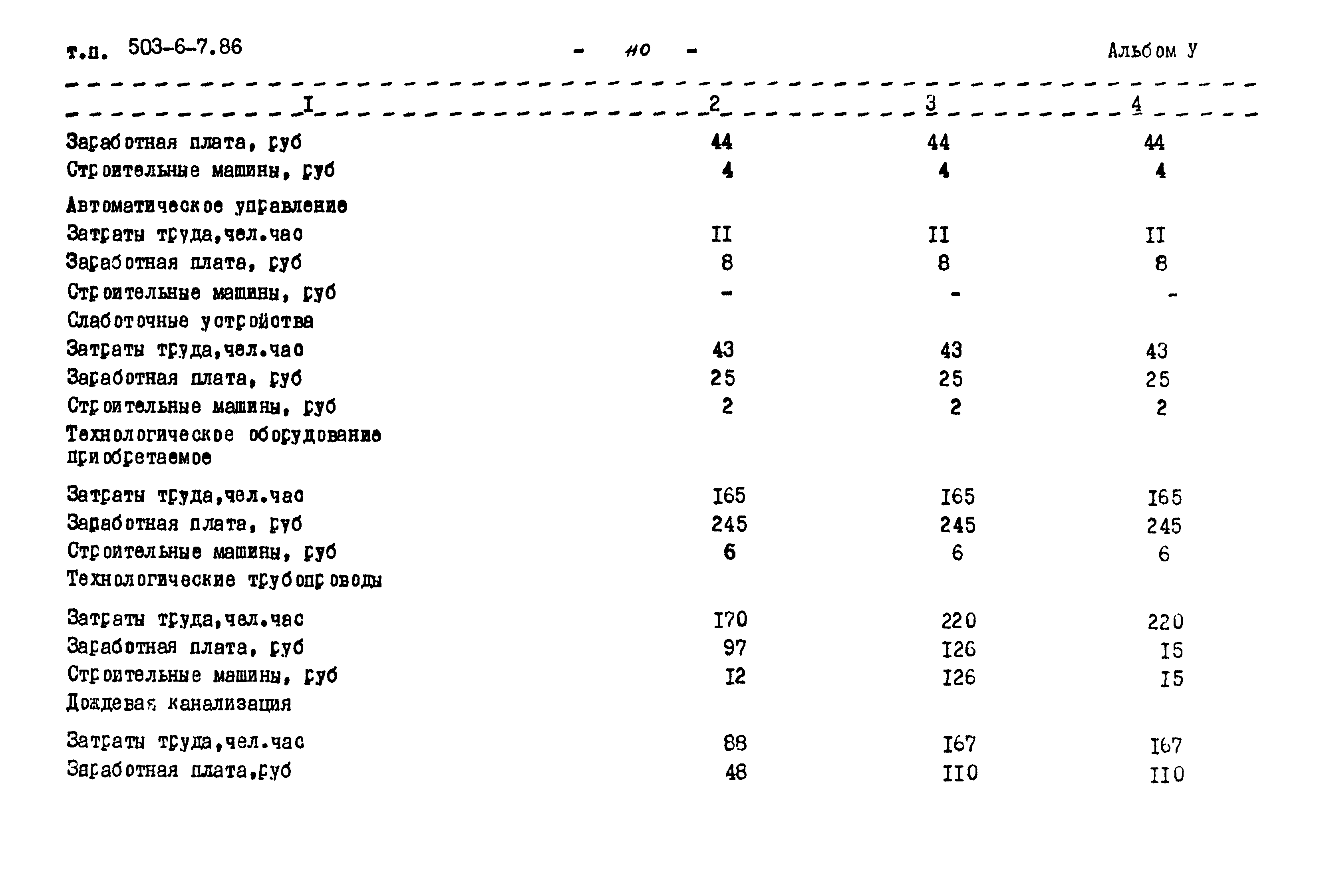 Типовой проект 503-6-7.86