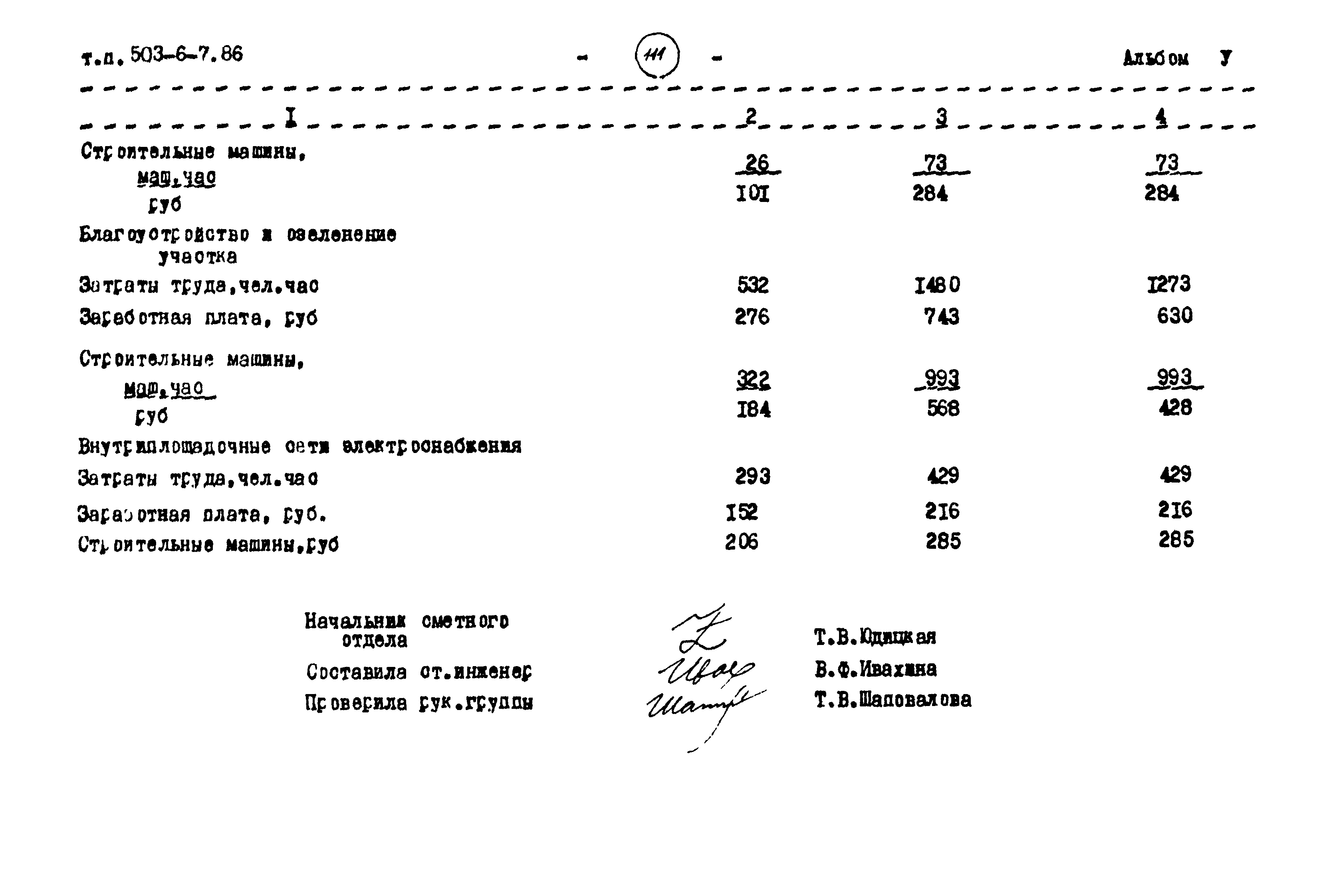 Типовой проект 503-6-7.86