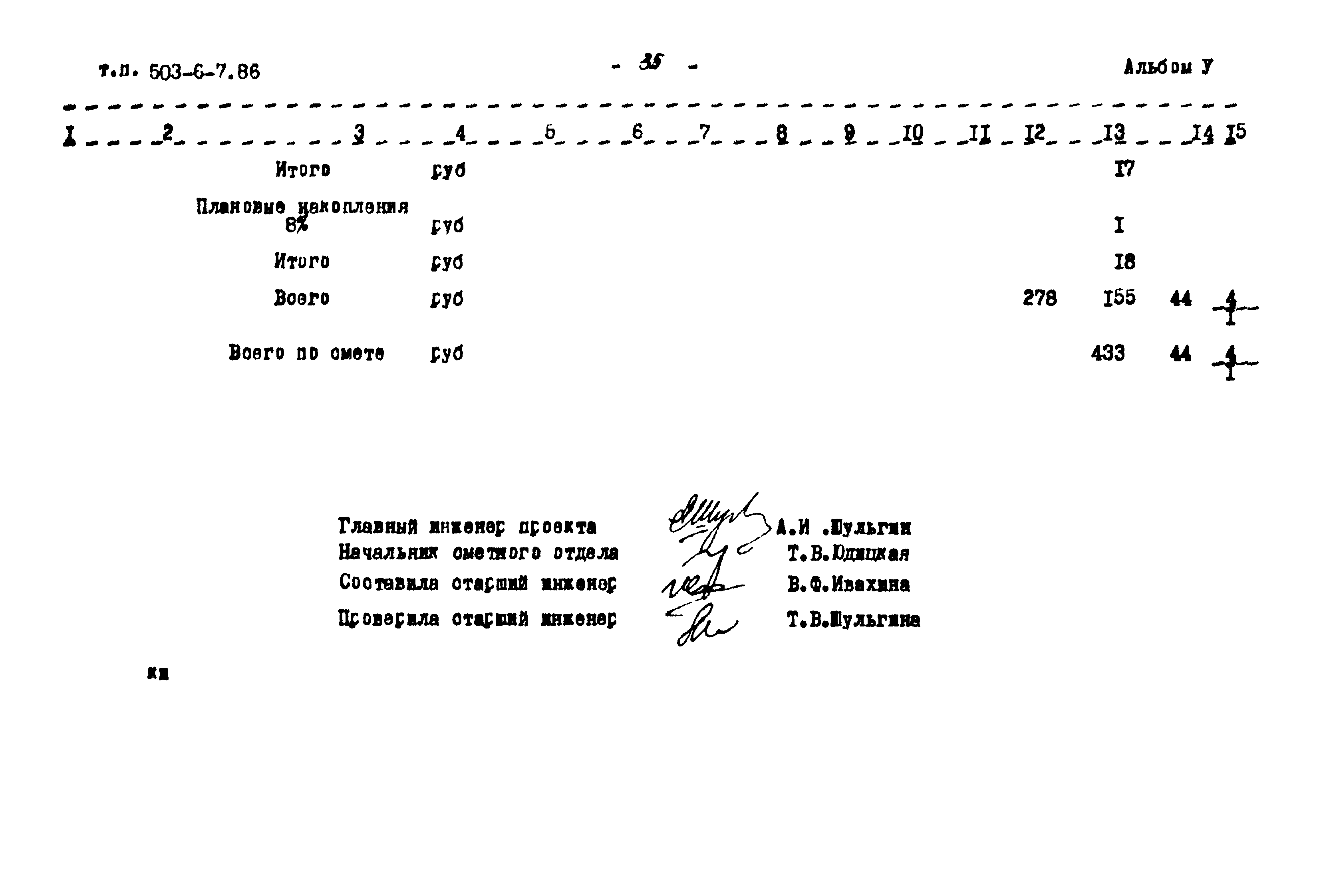 Типовой проект 503-6-7.86