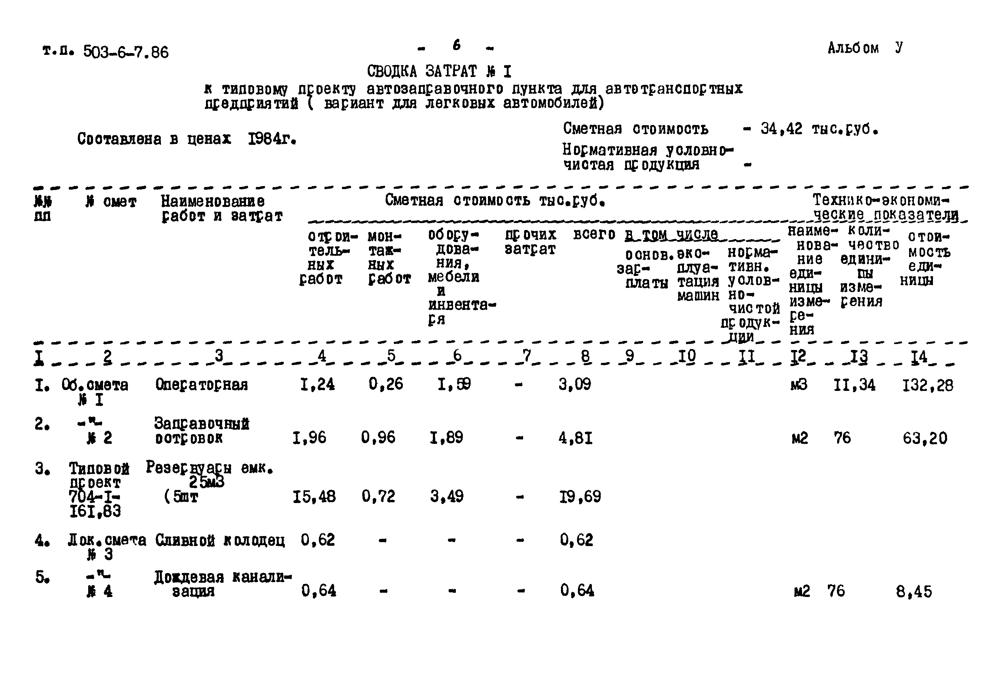 Типовой проект 503-6-7.86