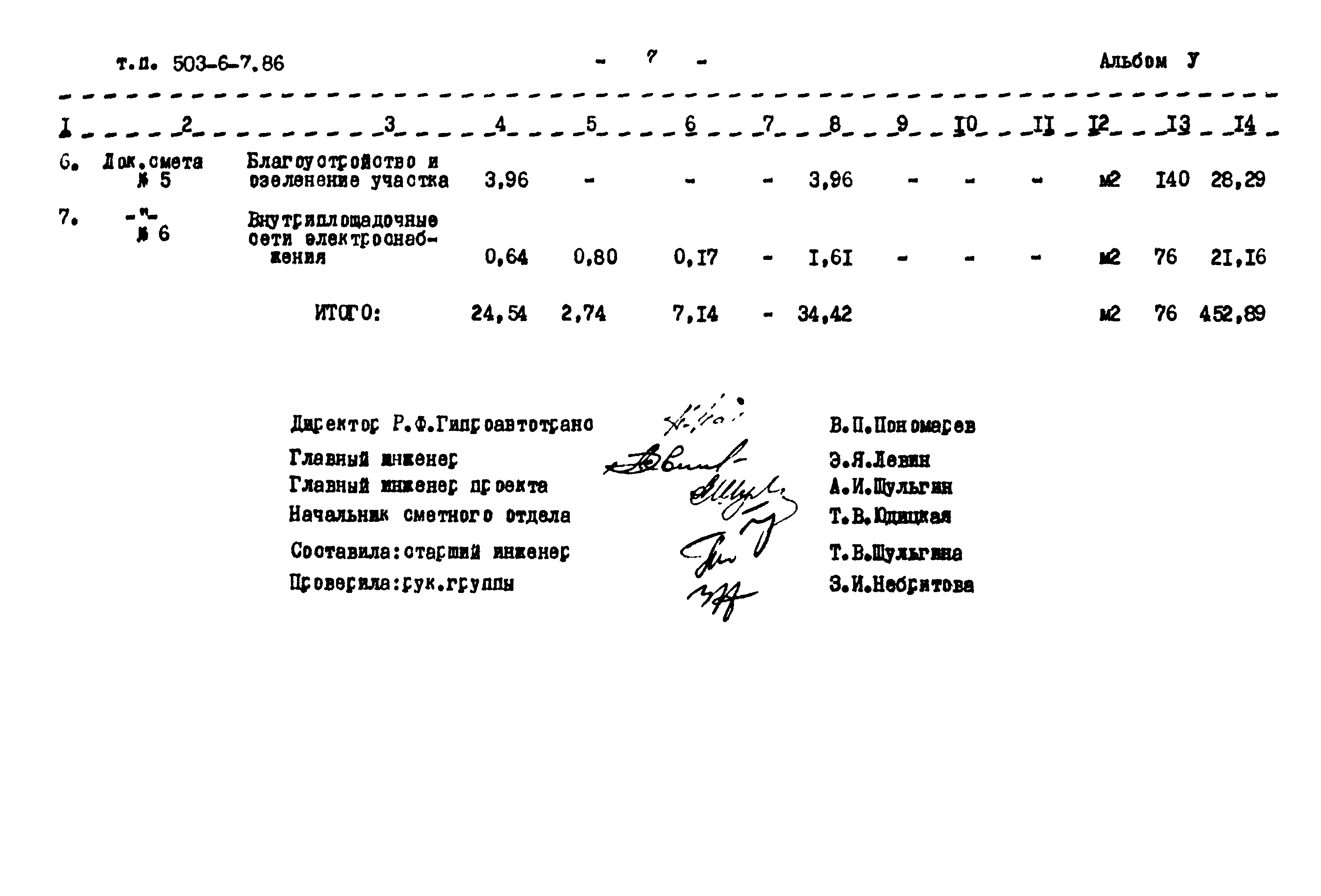 Типовой проект 503-6-7.86