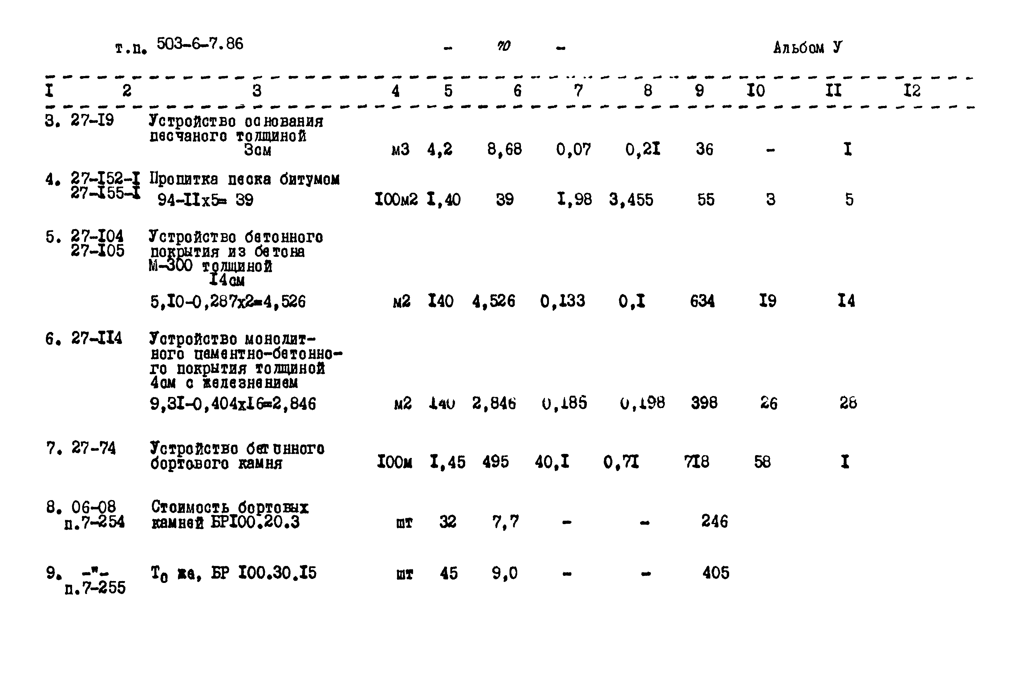 Типовой проект 503-6-7.86