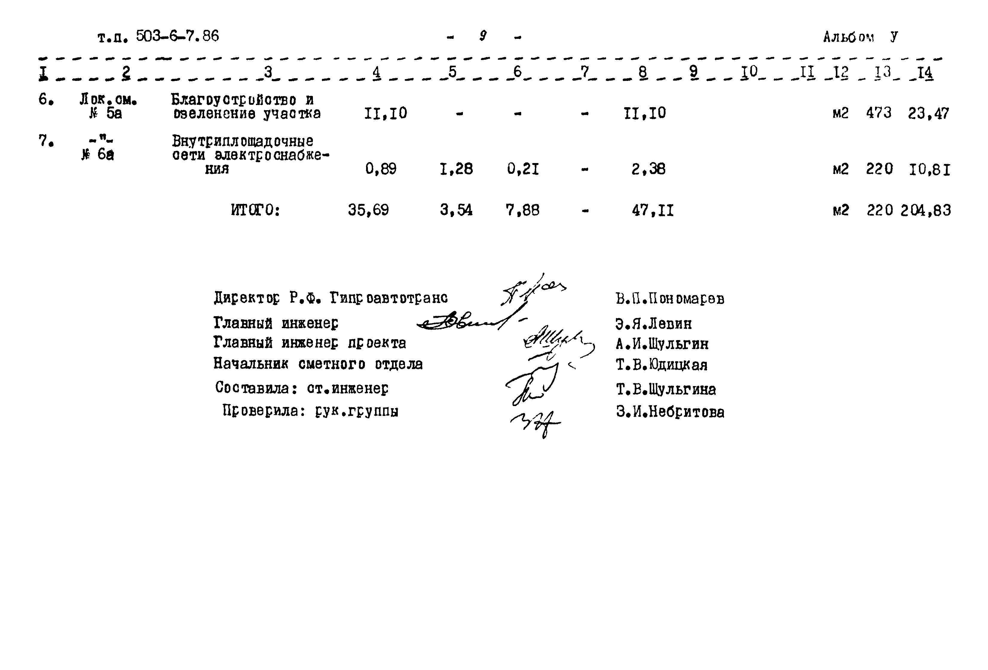 Типовой проект 503-6-7.86