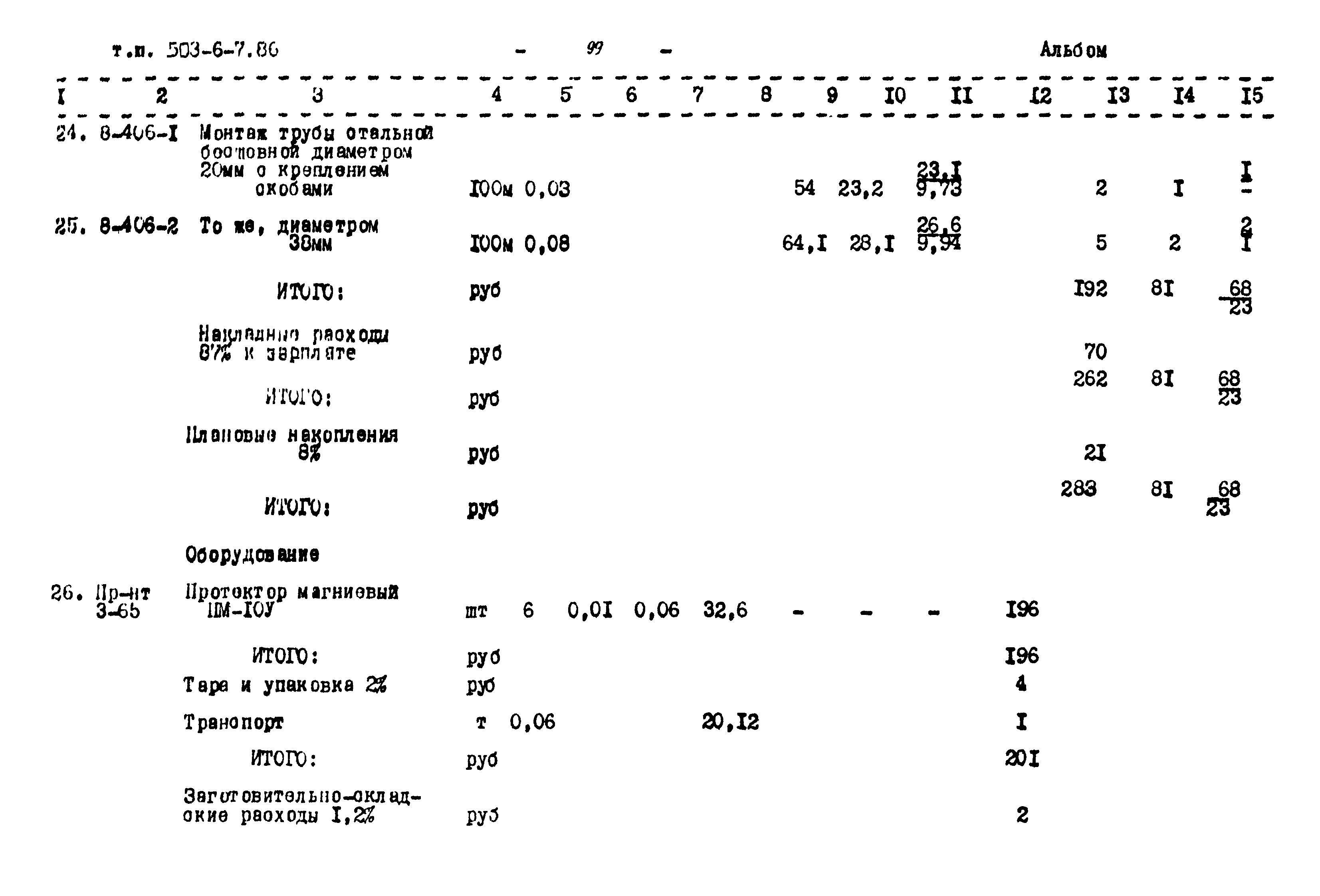 Типовой проект 503-6-7.86