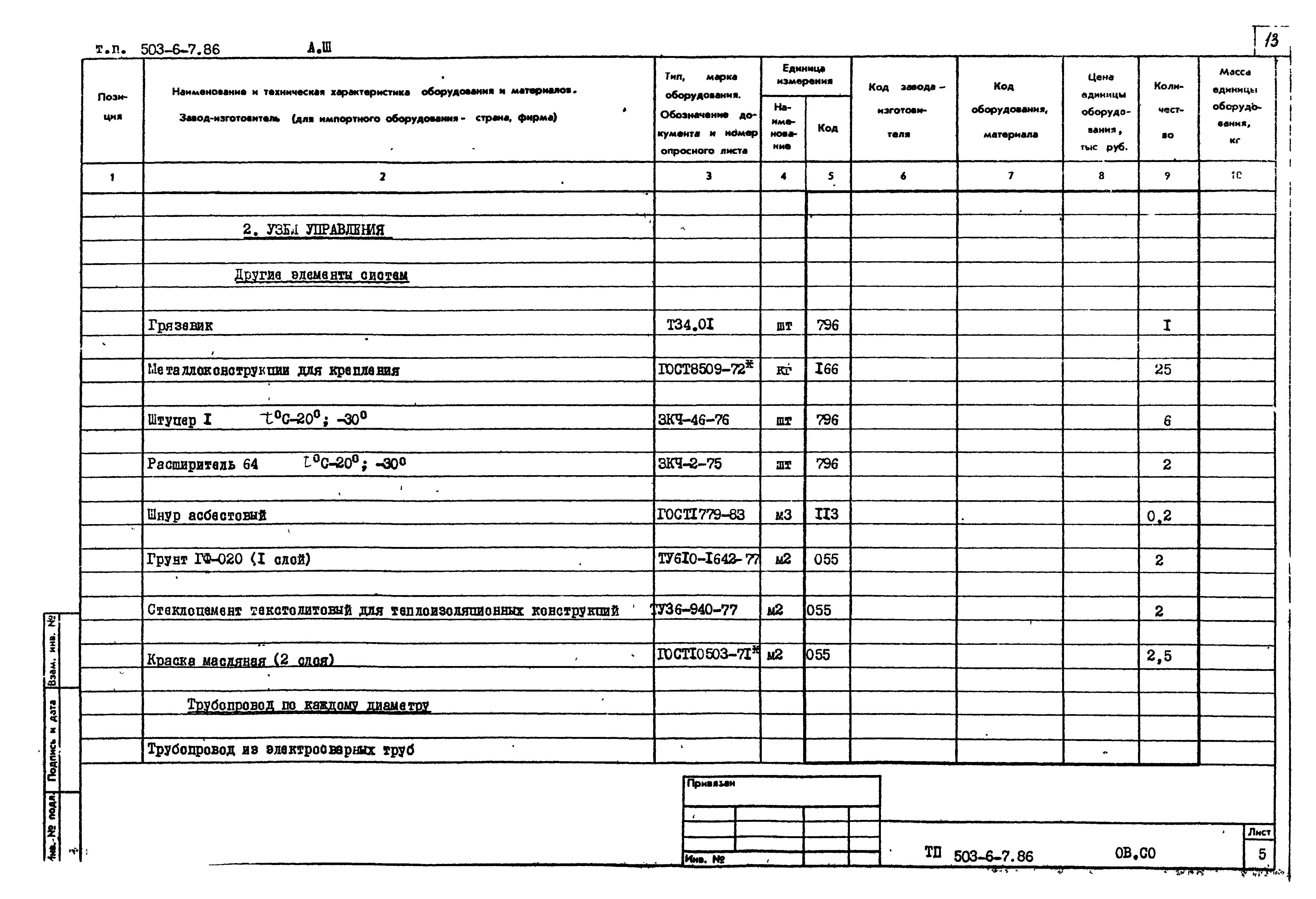 Типовой проект 503-6-7.86