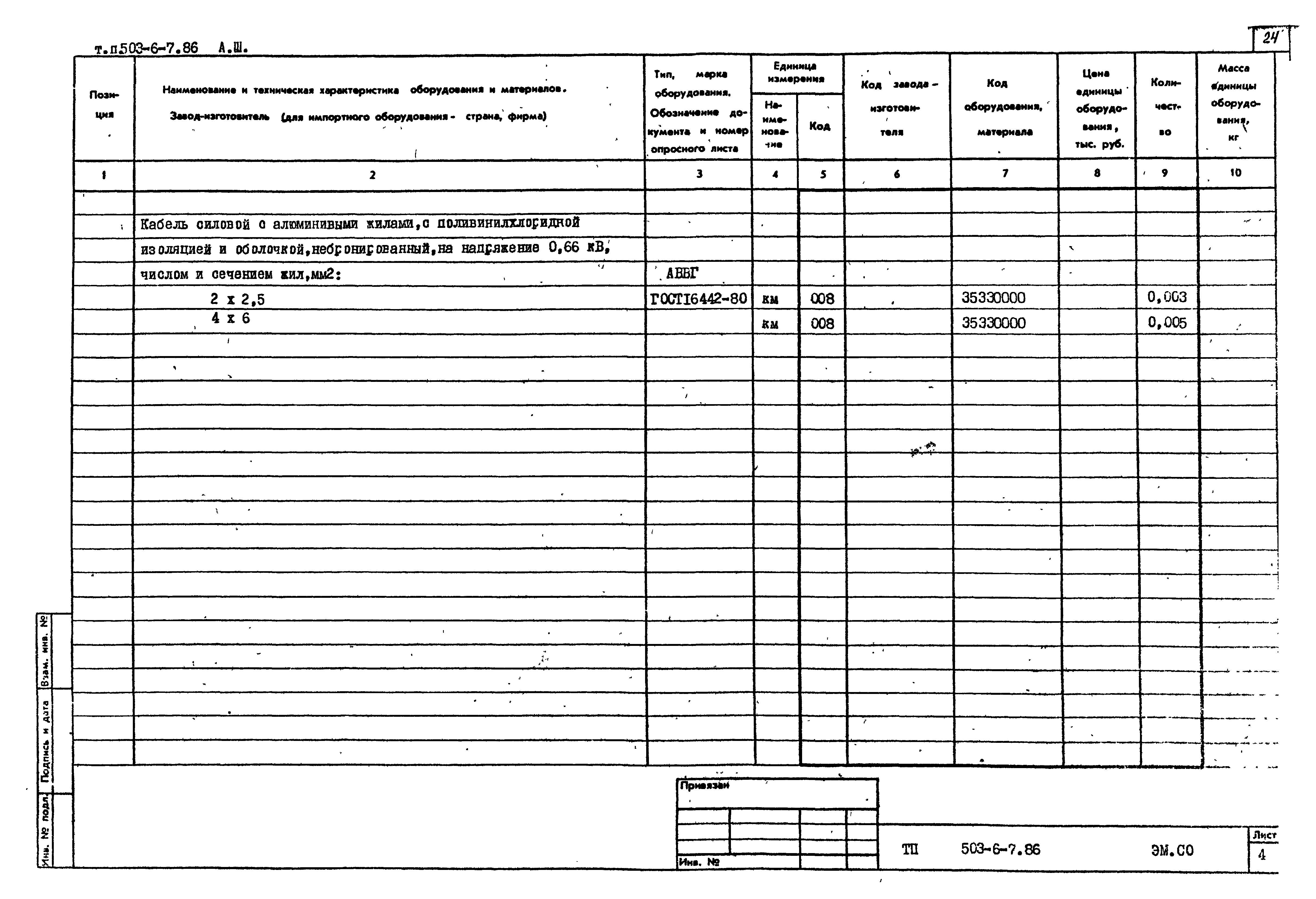 Типовой проект 503-6-7.86