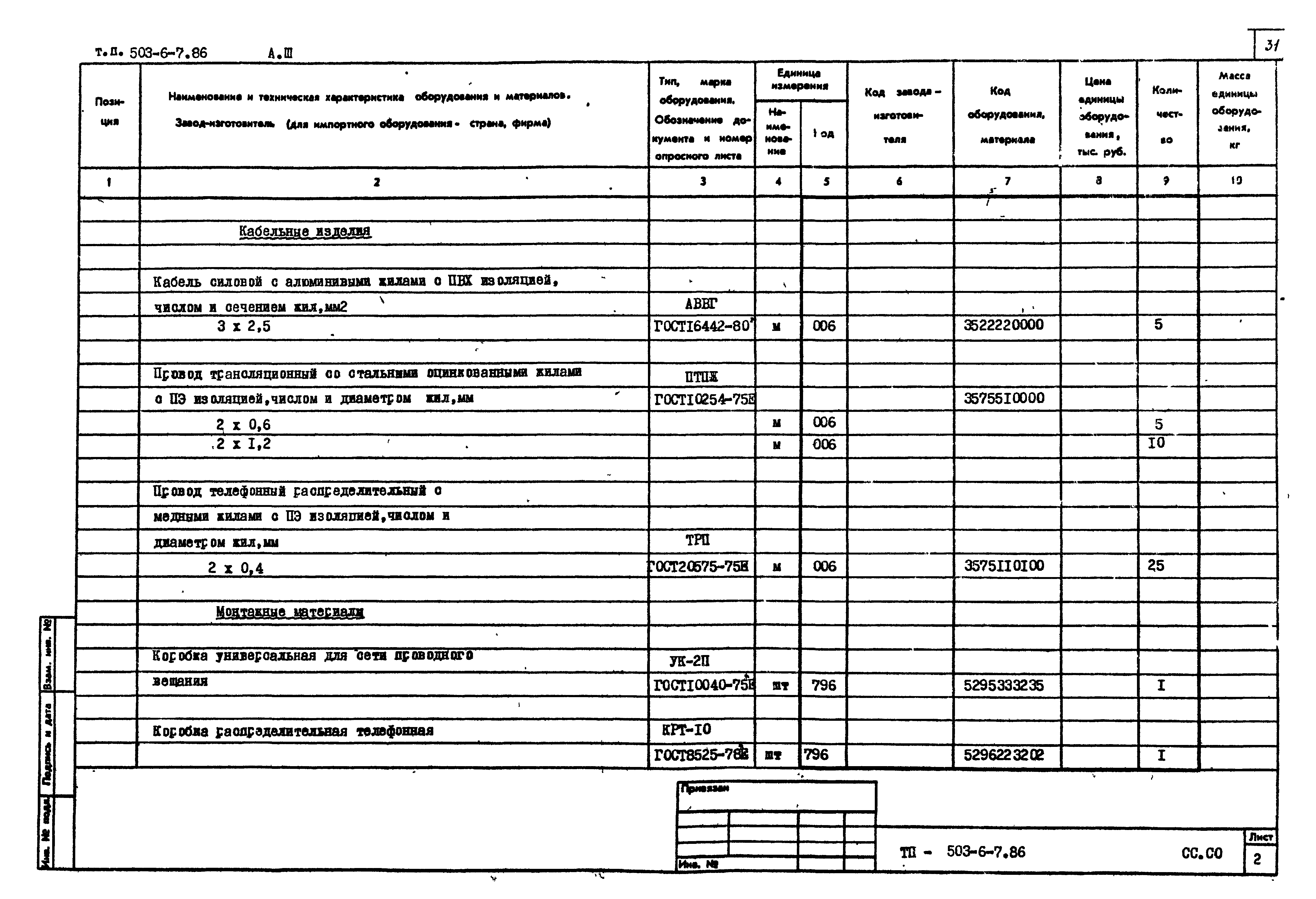 Типовой проект 503-6-7.86