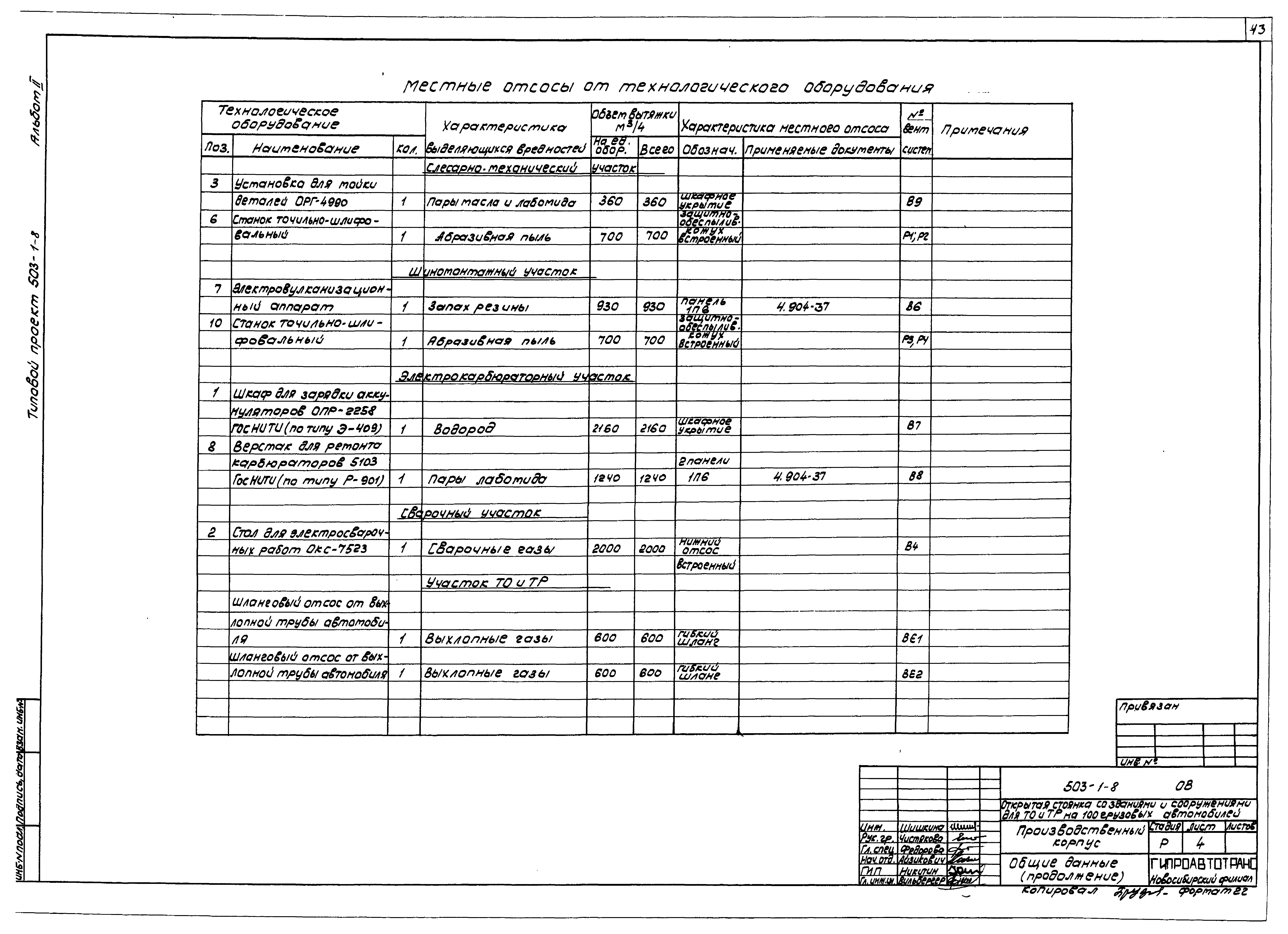 Типовой проект 503-1-8