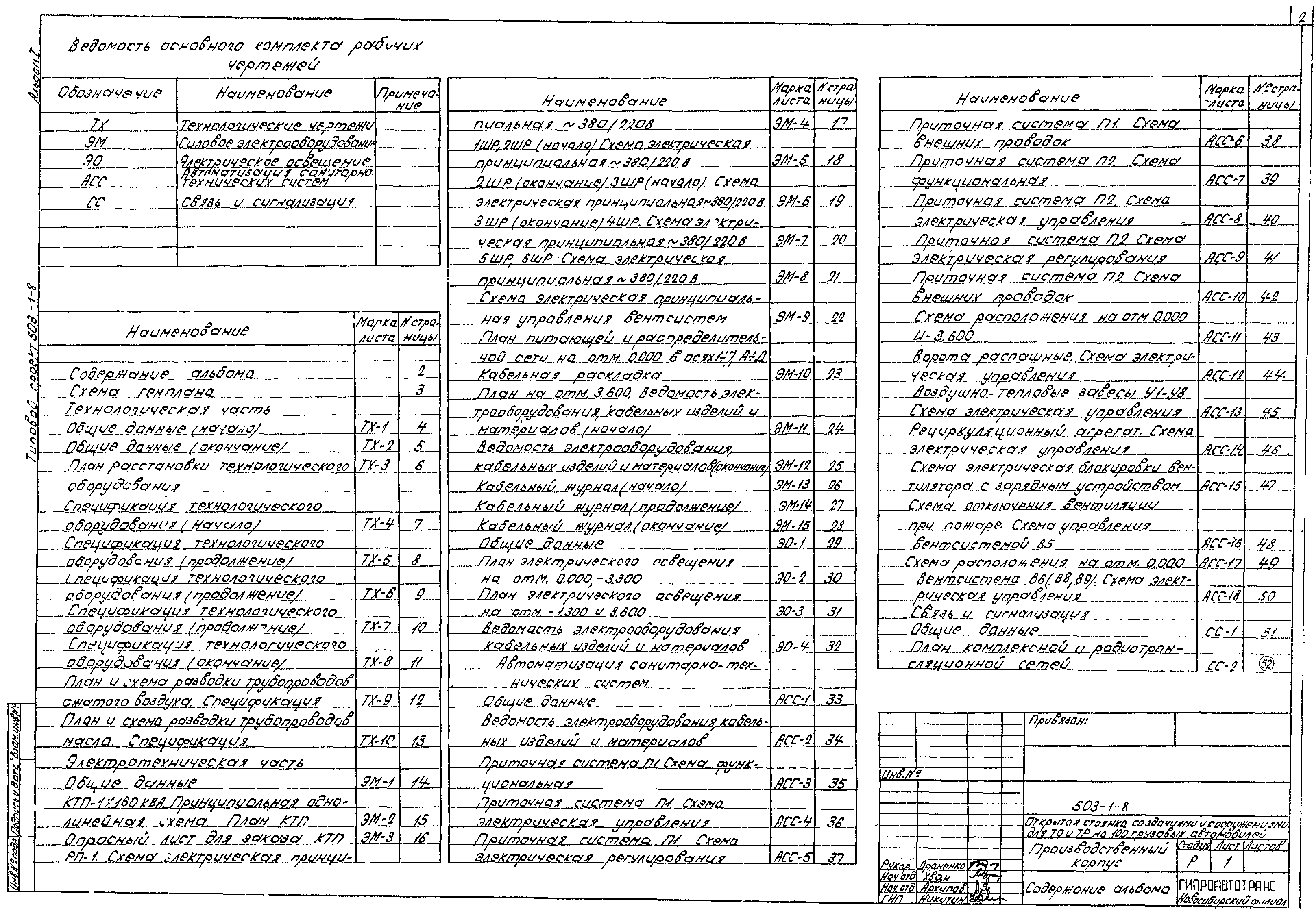 Типовой проект 503-1-8