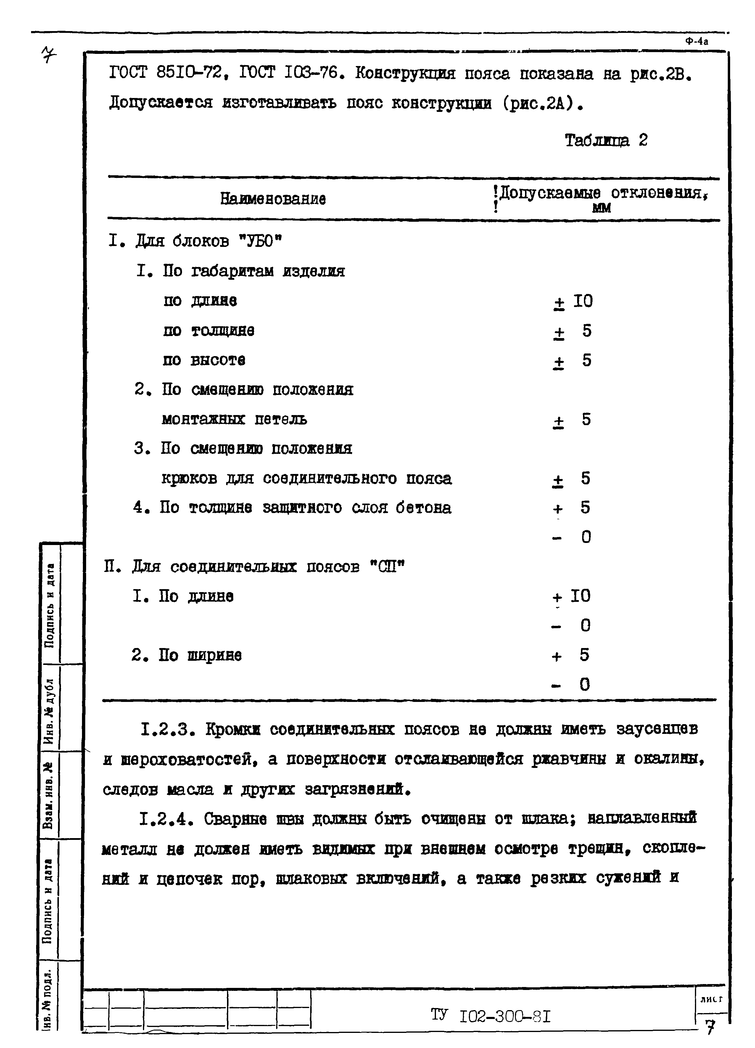 ТУ 102-300-81