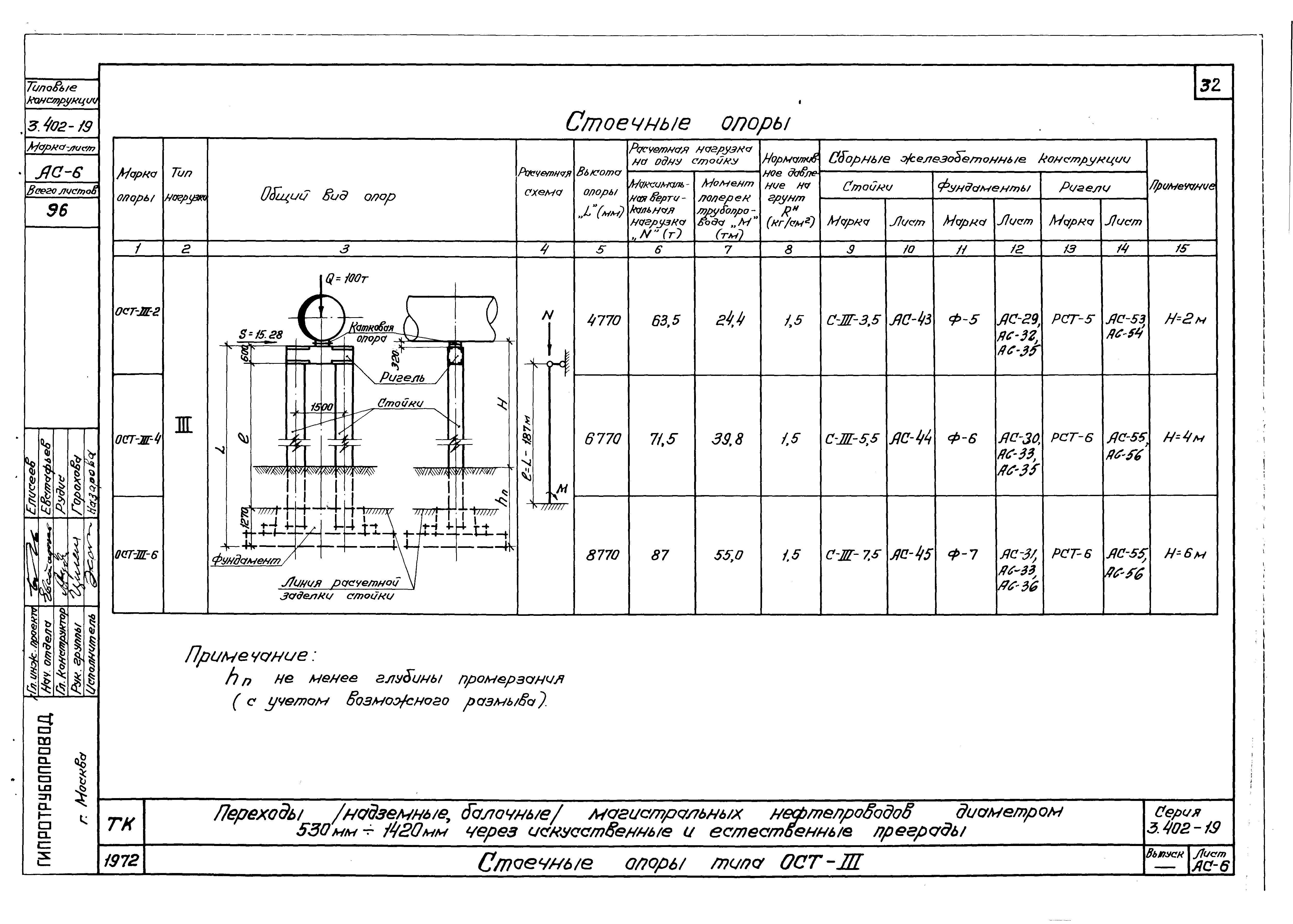 Серия 3.402-19