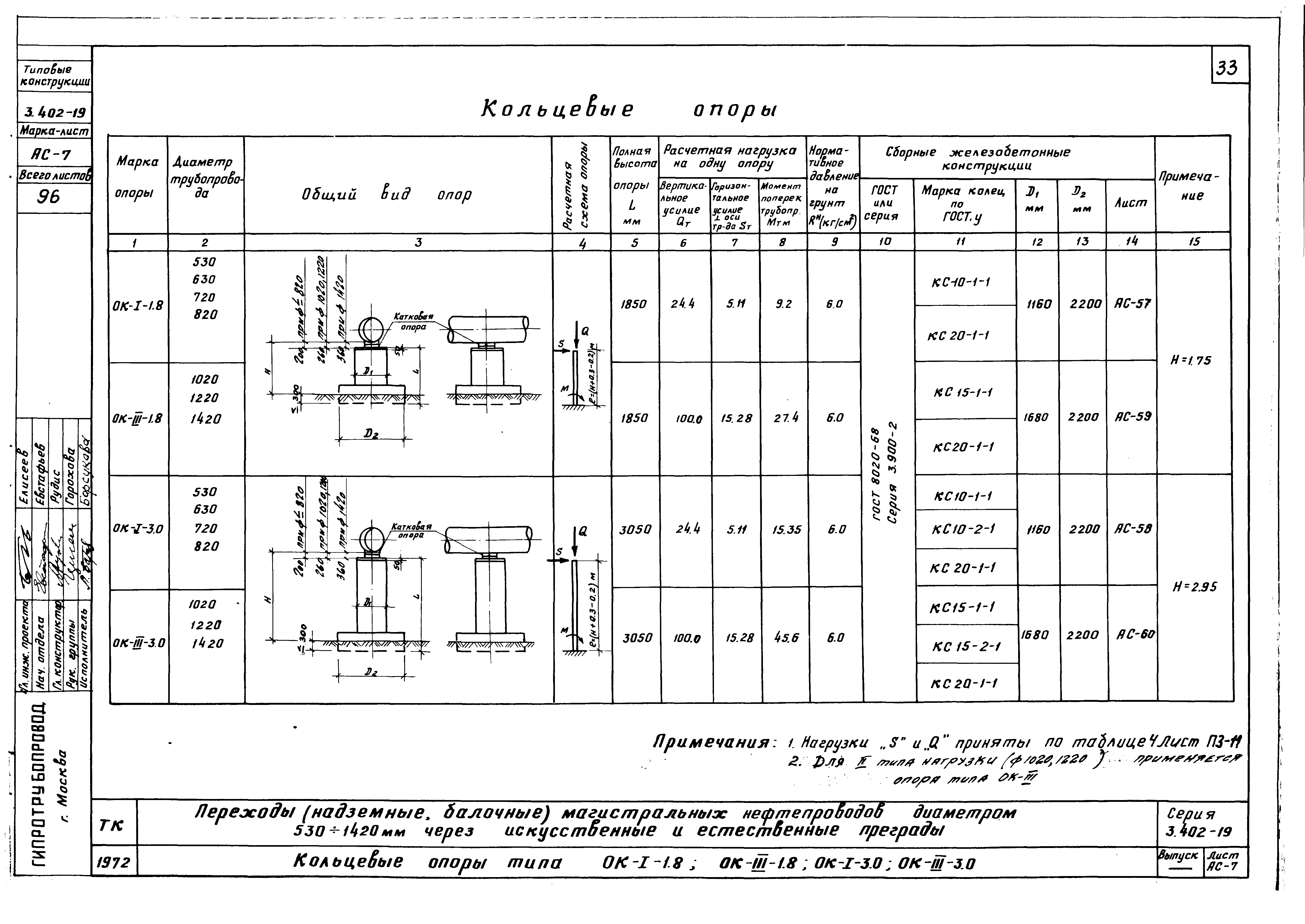 Серия 3.402-19