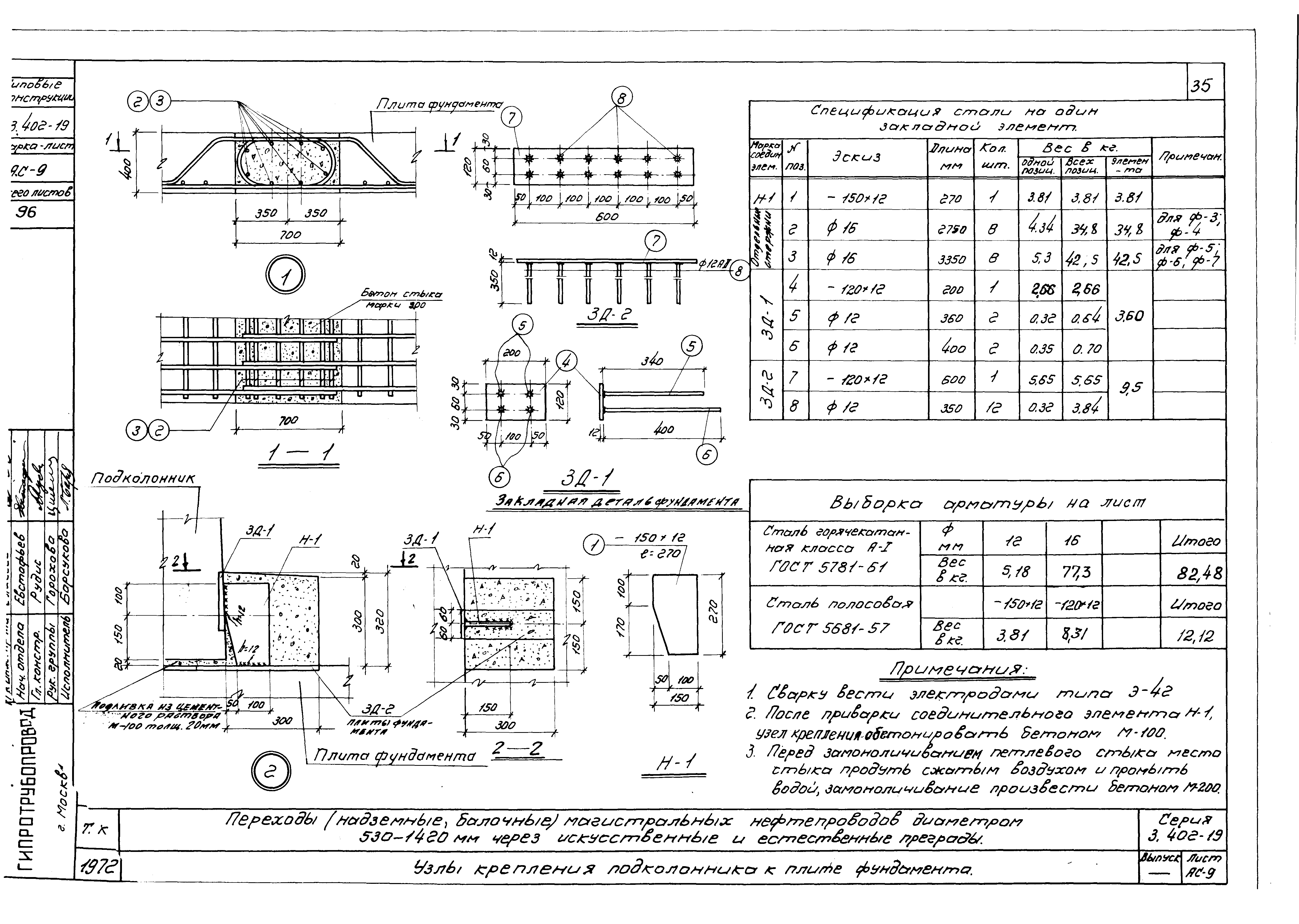 Серия 3.402-19