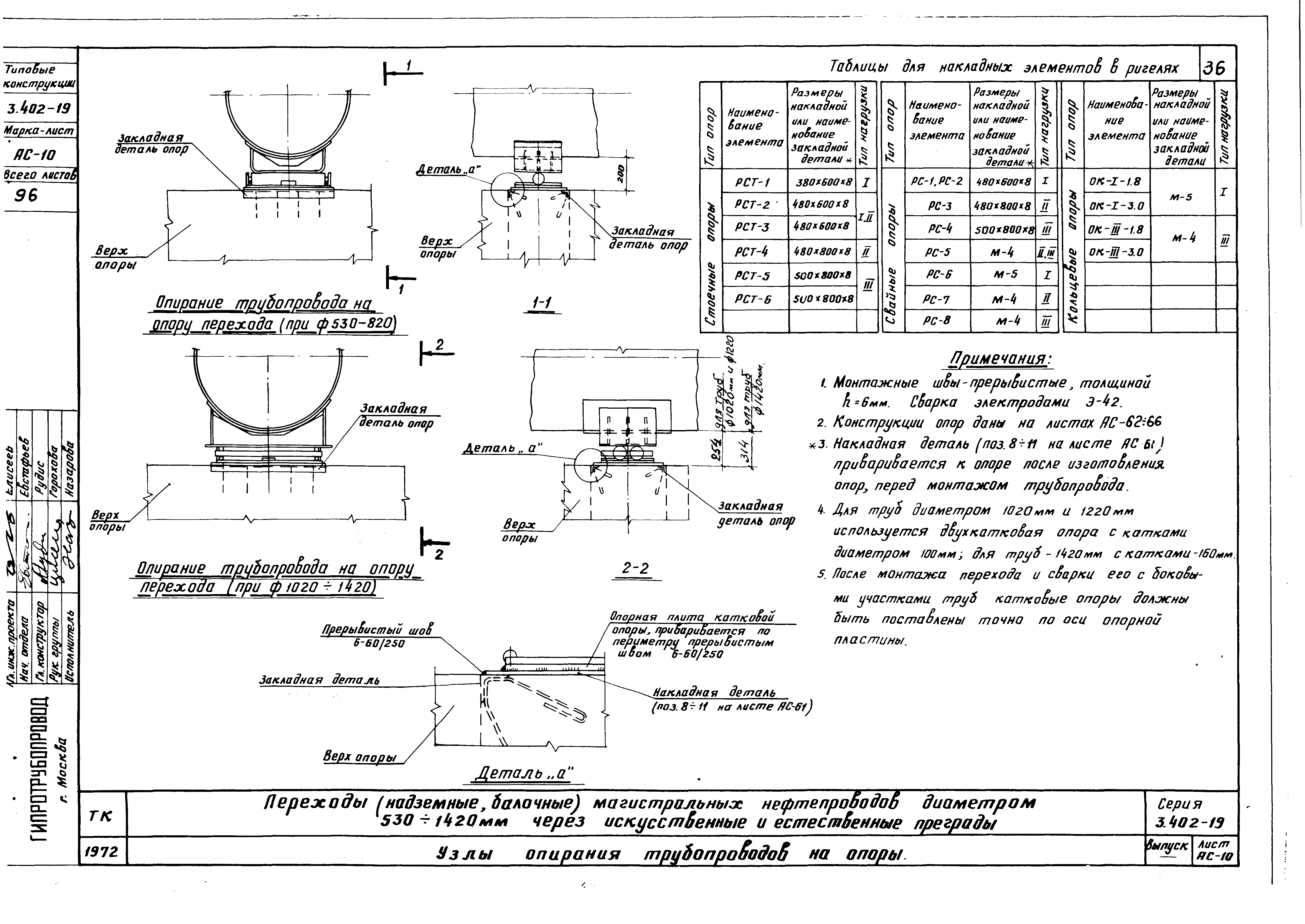 Серия 3.402-19